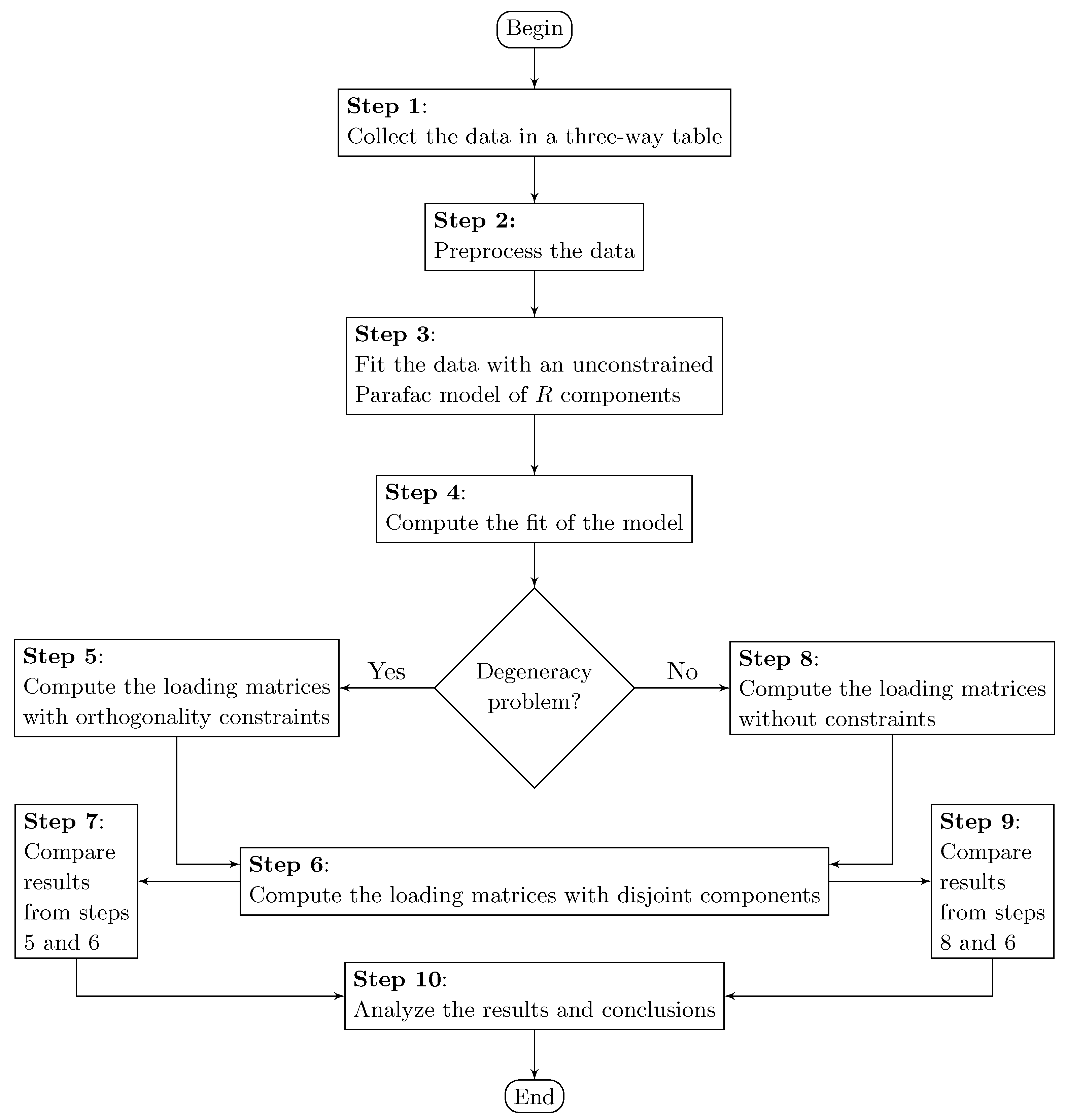 Mathematics 09 02058 g002