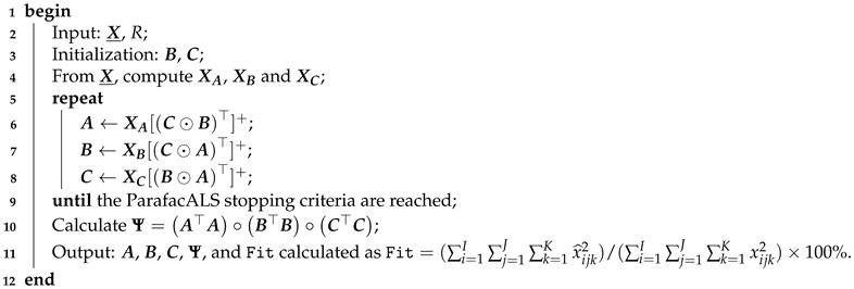 Mathematics 09 02058 i001 Mathematics 09 02058 i001