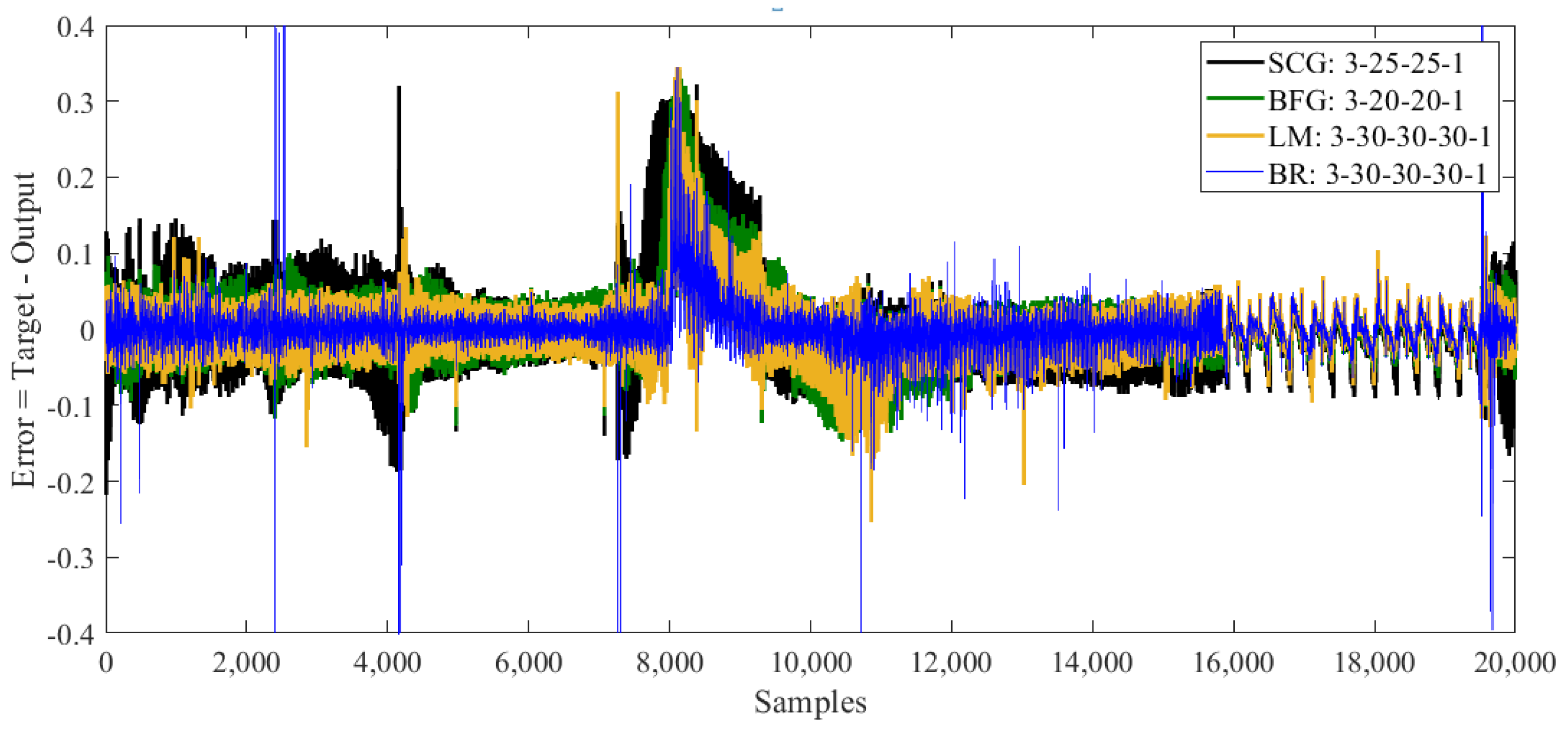 Mathematics 09 02068 g008