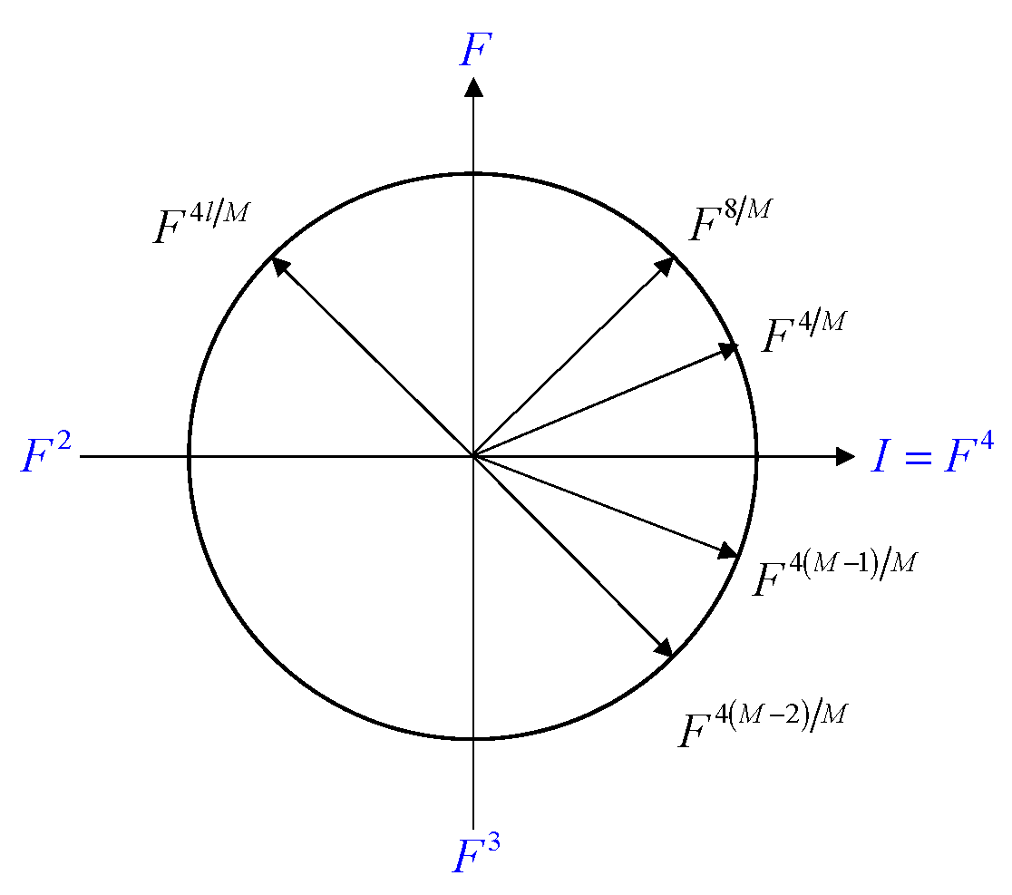 Mathematics 09 02073 g001