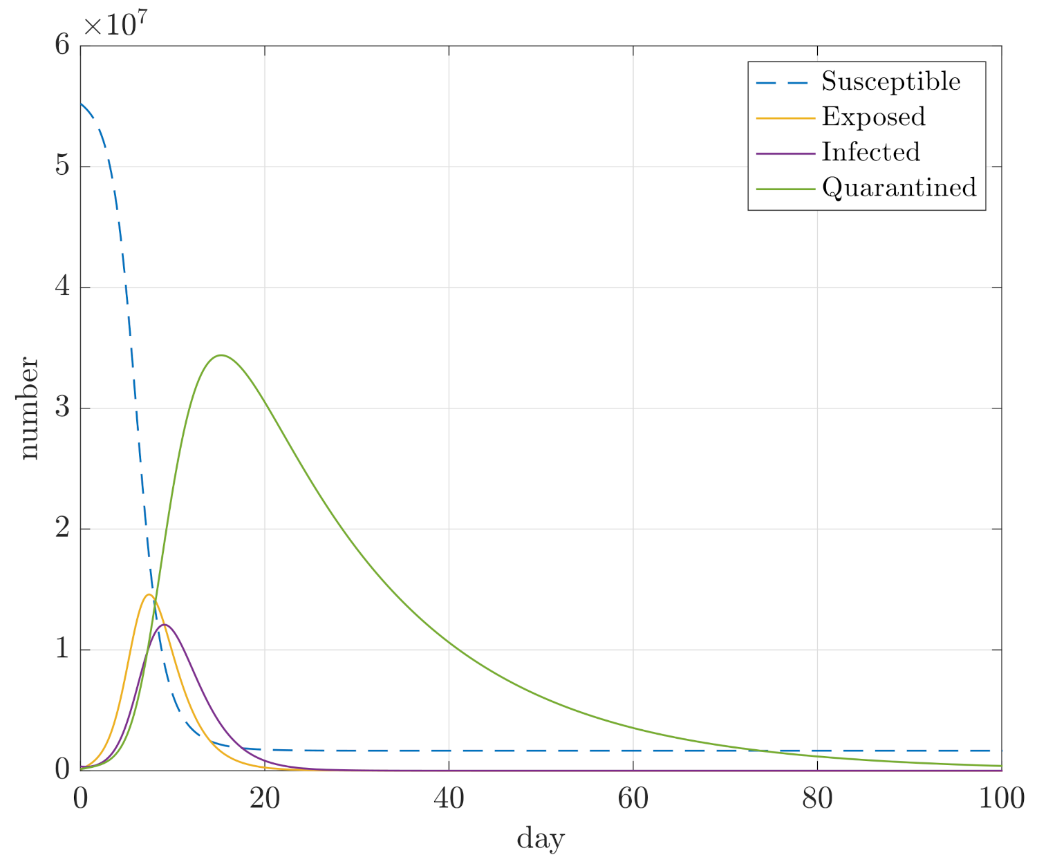 Mathematics 09 02076 g003