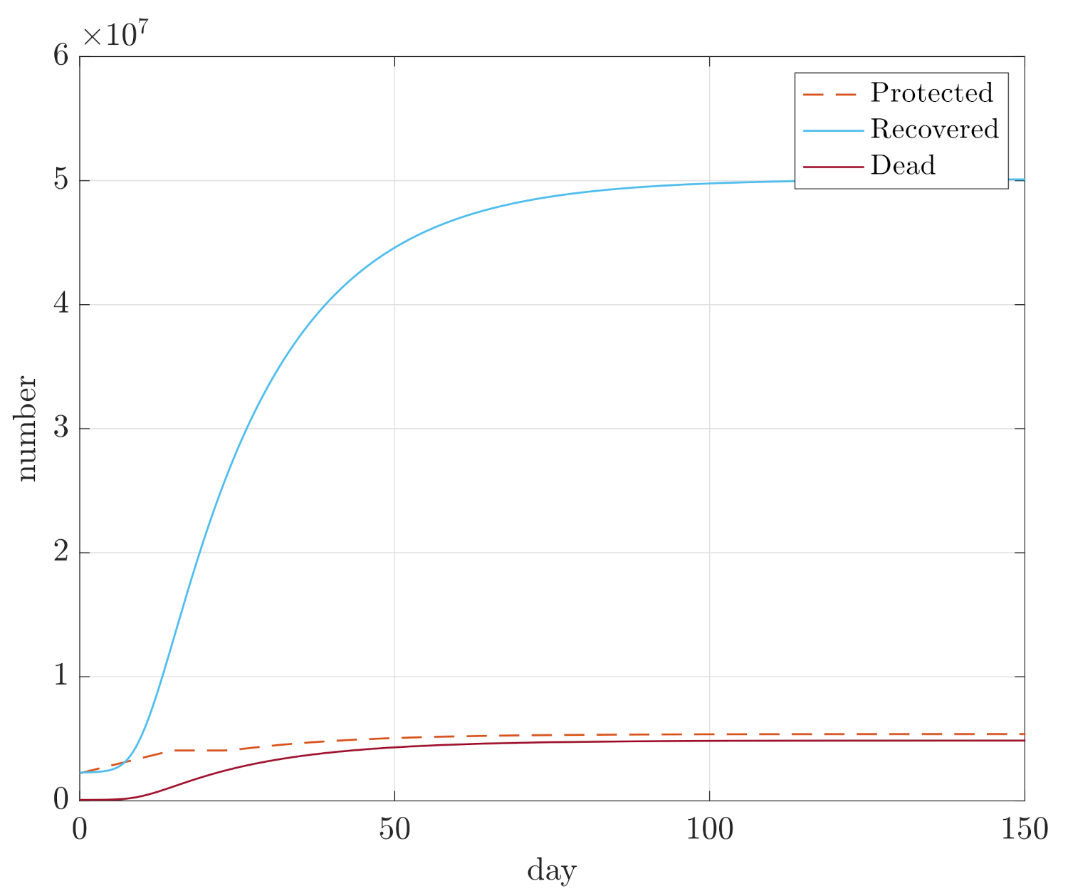 Mathematics 09 02076 g006