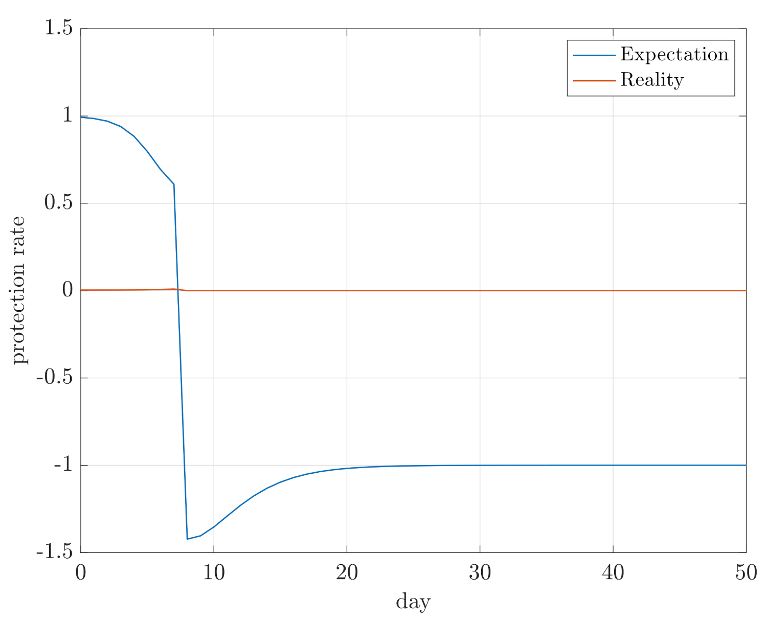 Mathematics 09 02076 g007