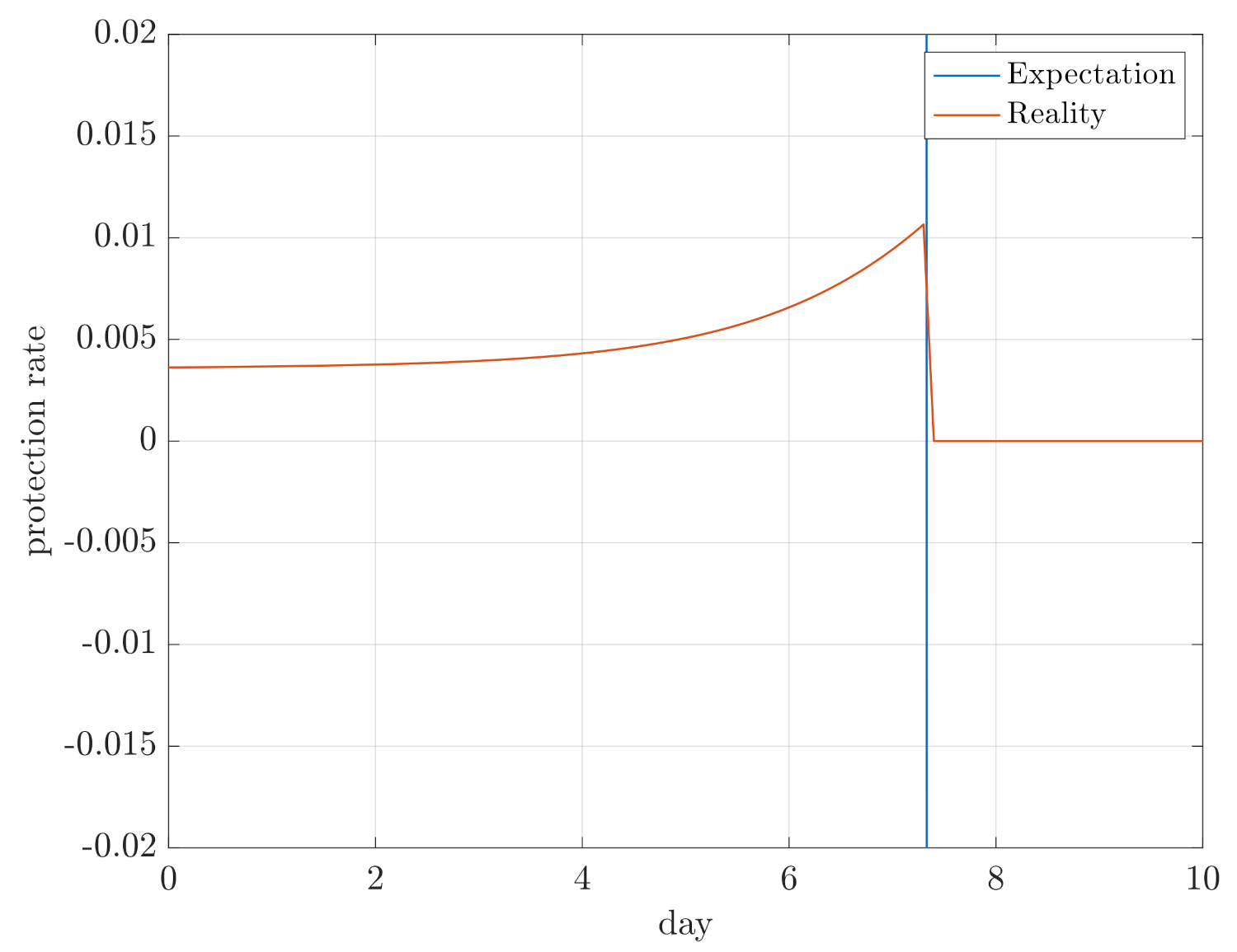 Mathematics 09 02076 g008