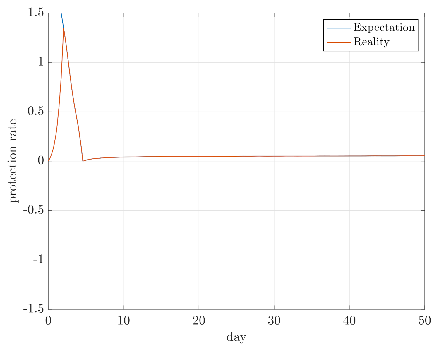 Mathematics 09 02076 g010