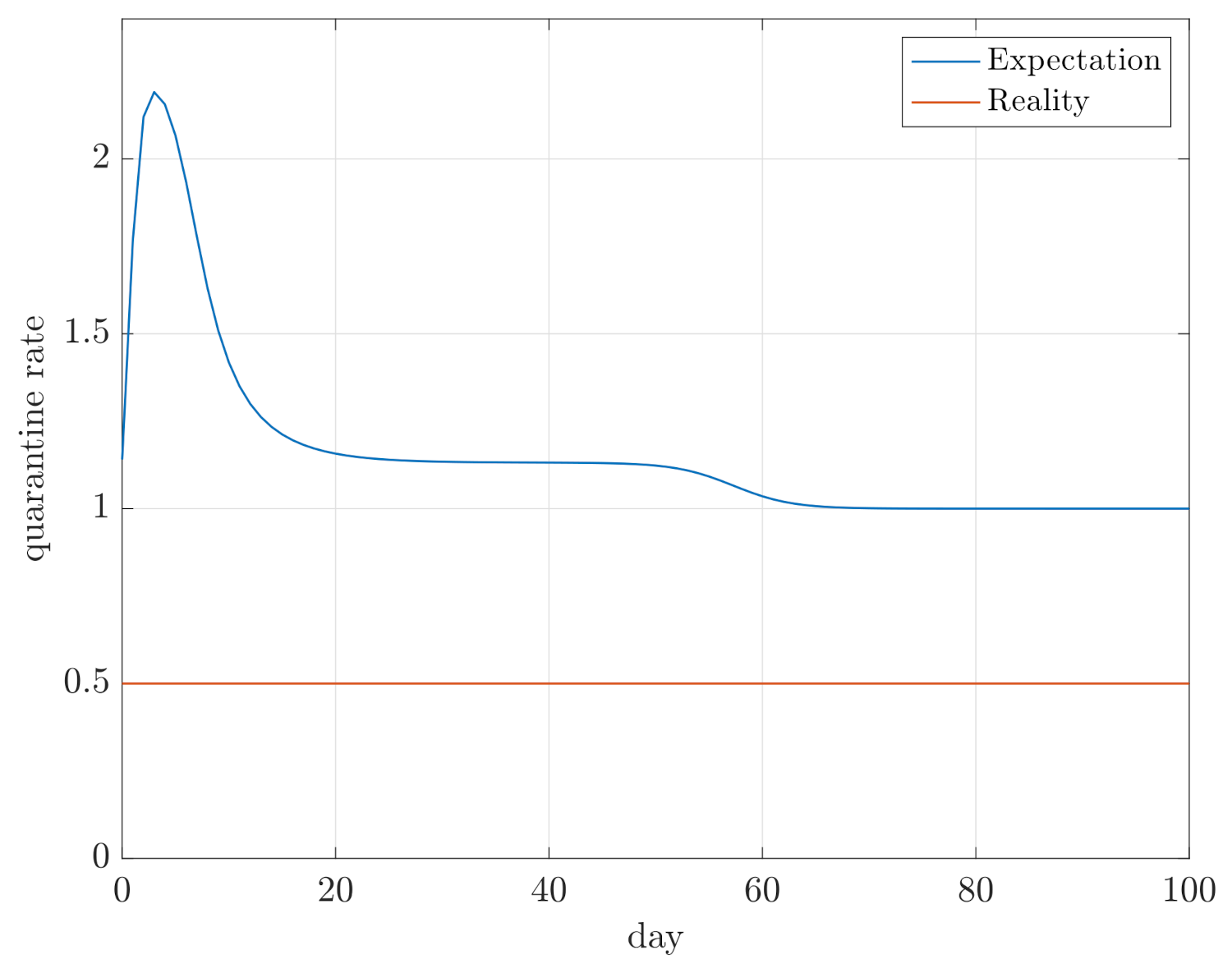 Mathematics 09 02076 g011