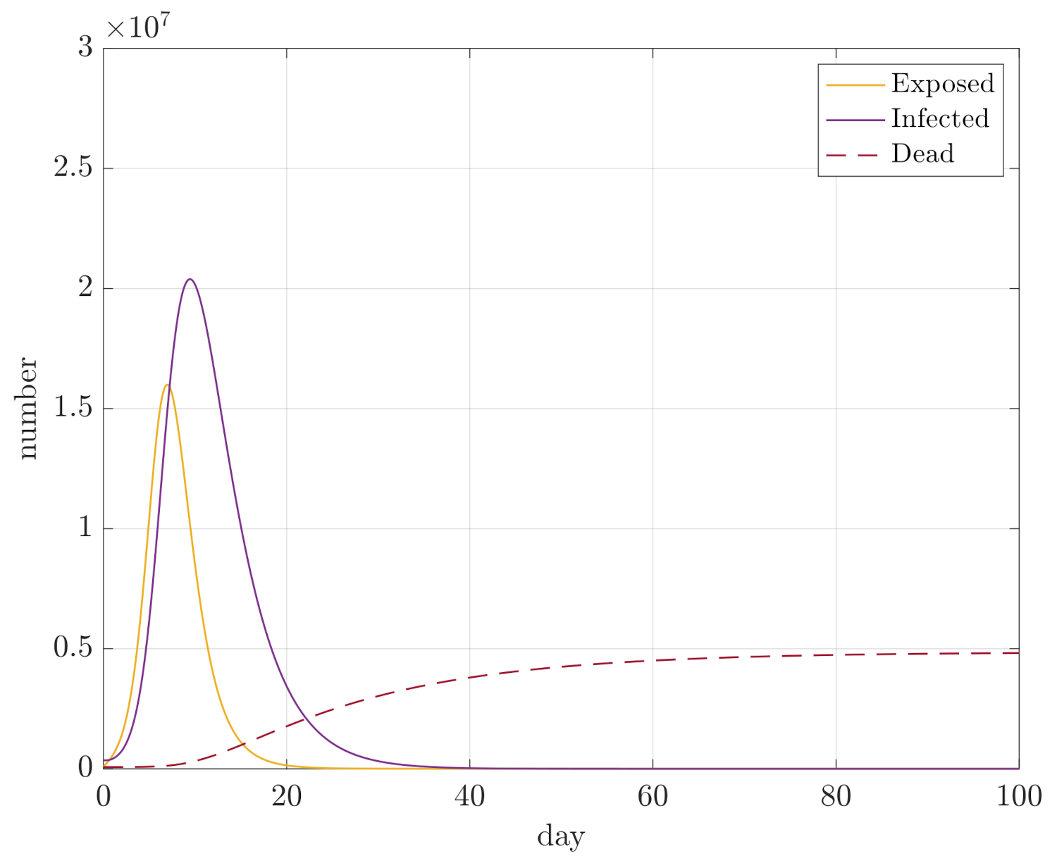 Mathematics 09 02076 g015