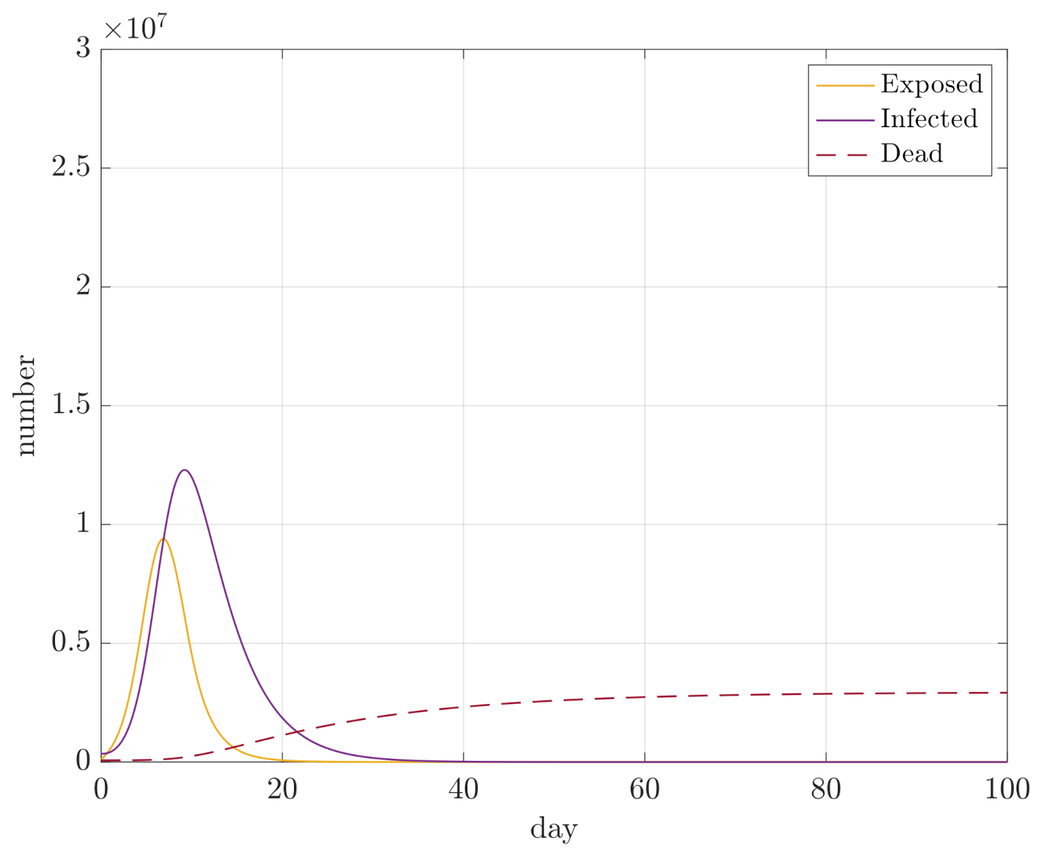 Mathematics 09 02076 g016