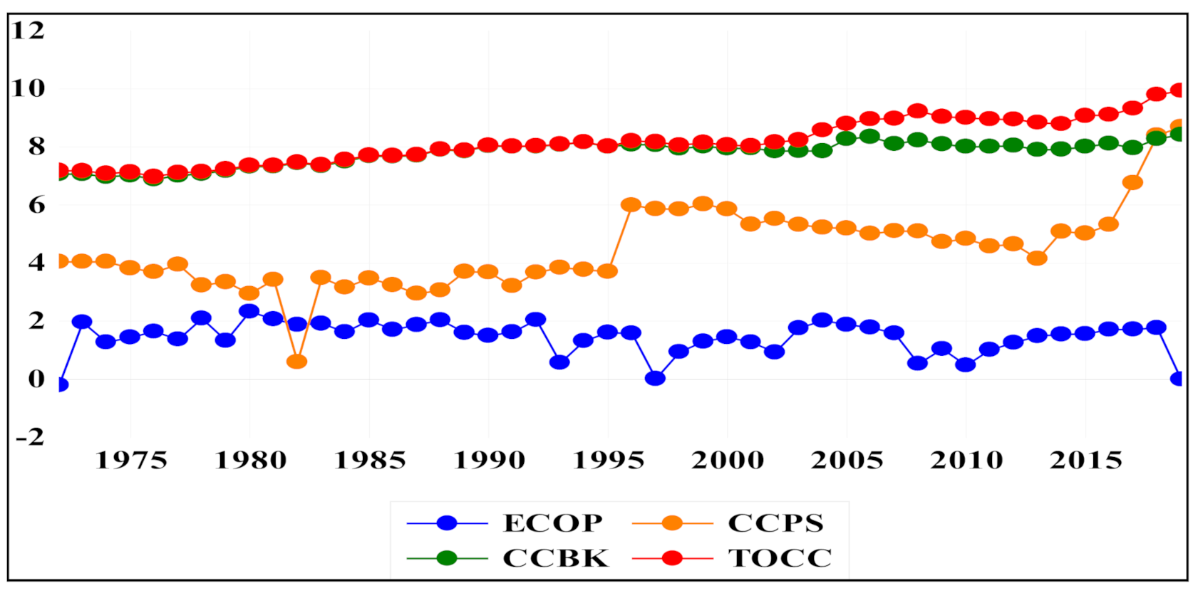 Mathematics 09 02083 g001