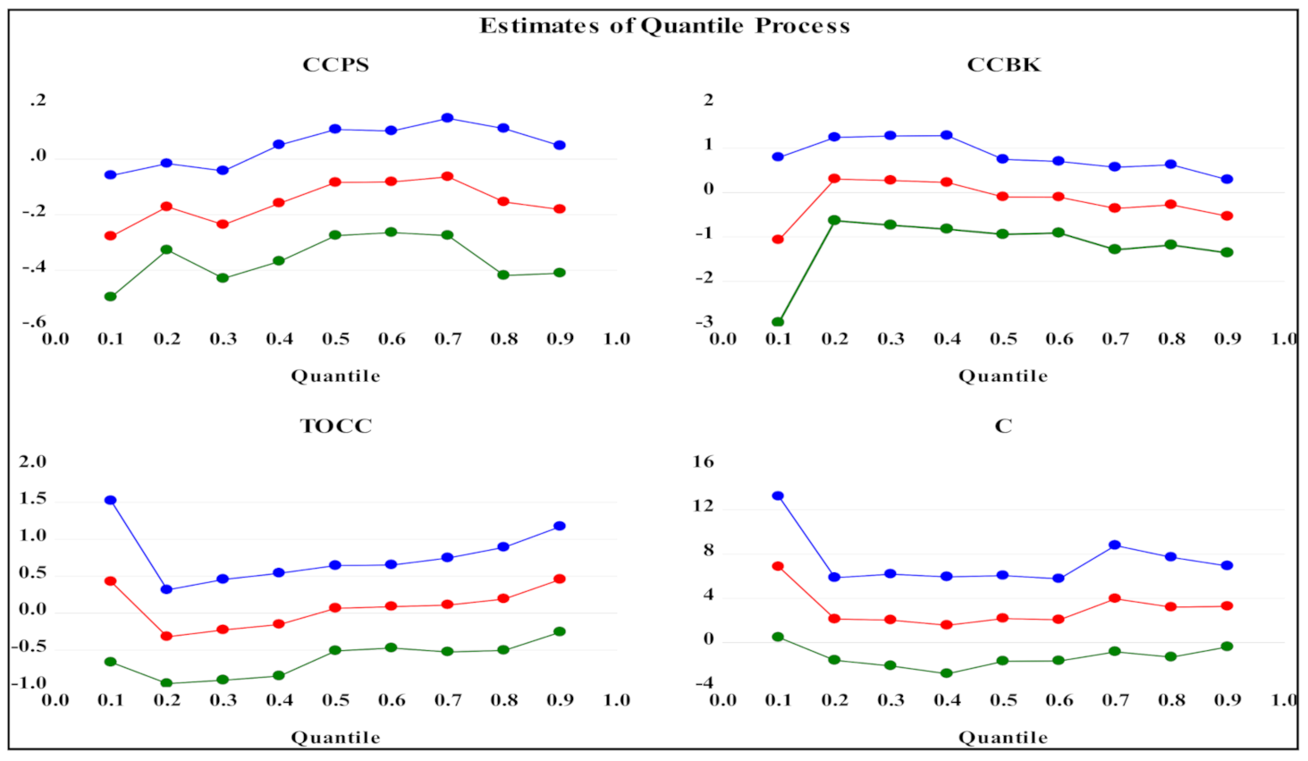 Mathematics 09 02083 g002