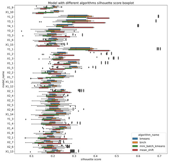 Mathematics 09 02086 g0a1