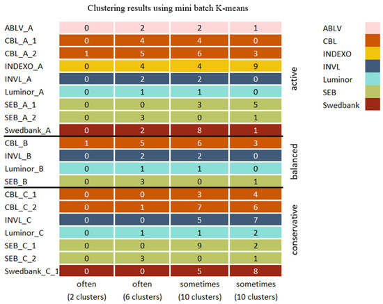 Mathematics 09 02086 g0a2