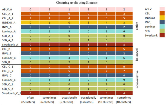 Mathematics 09 02086 g0a3