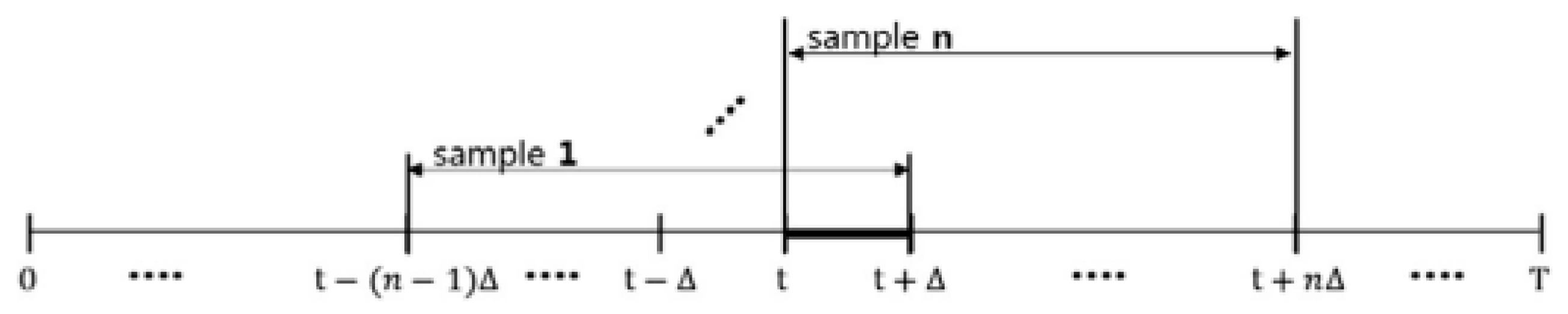 Mathematics 09 02088 g001