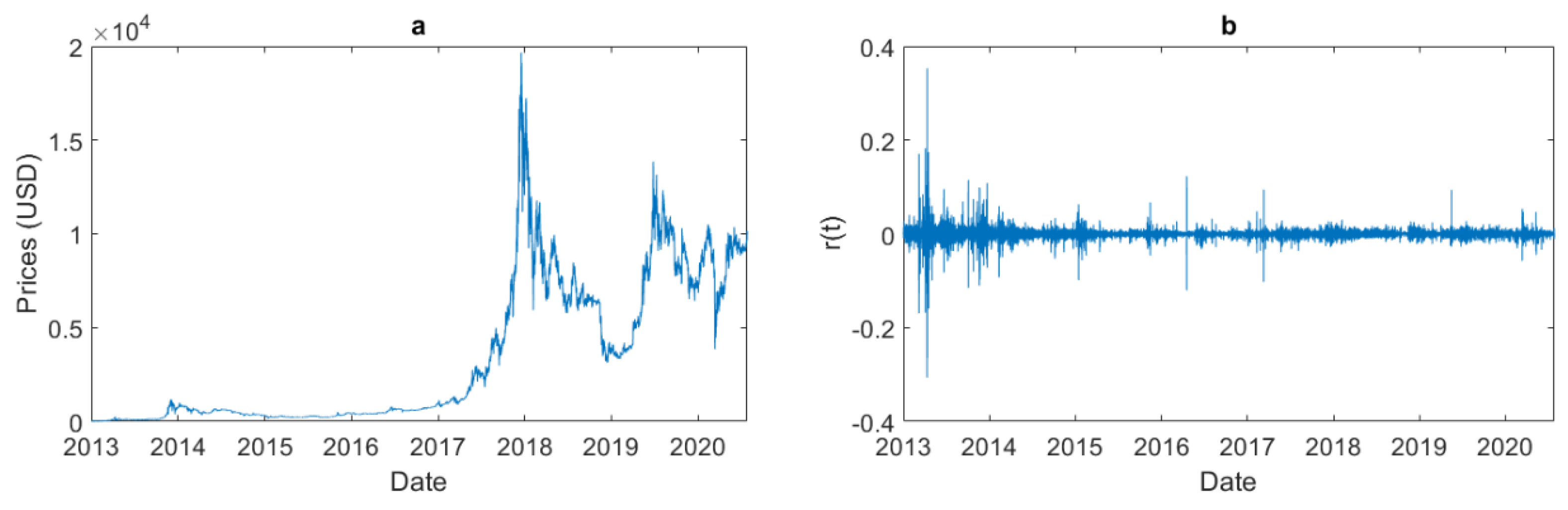 Mathematics 09 02088 g002
