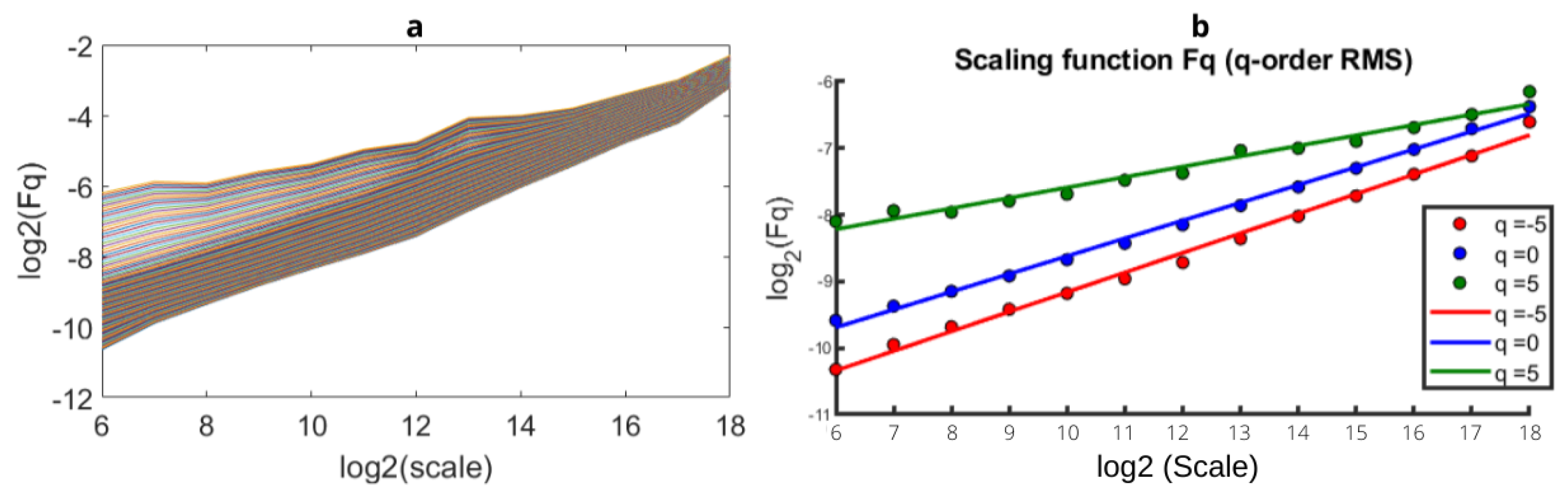 Mathematics 09 02088 g004