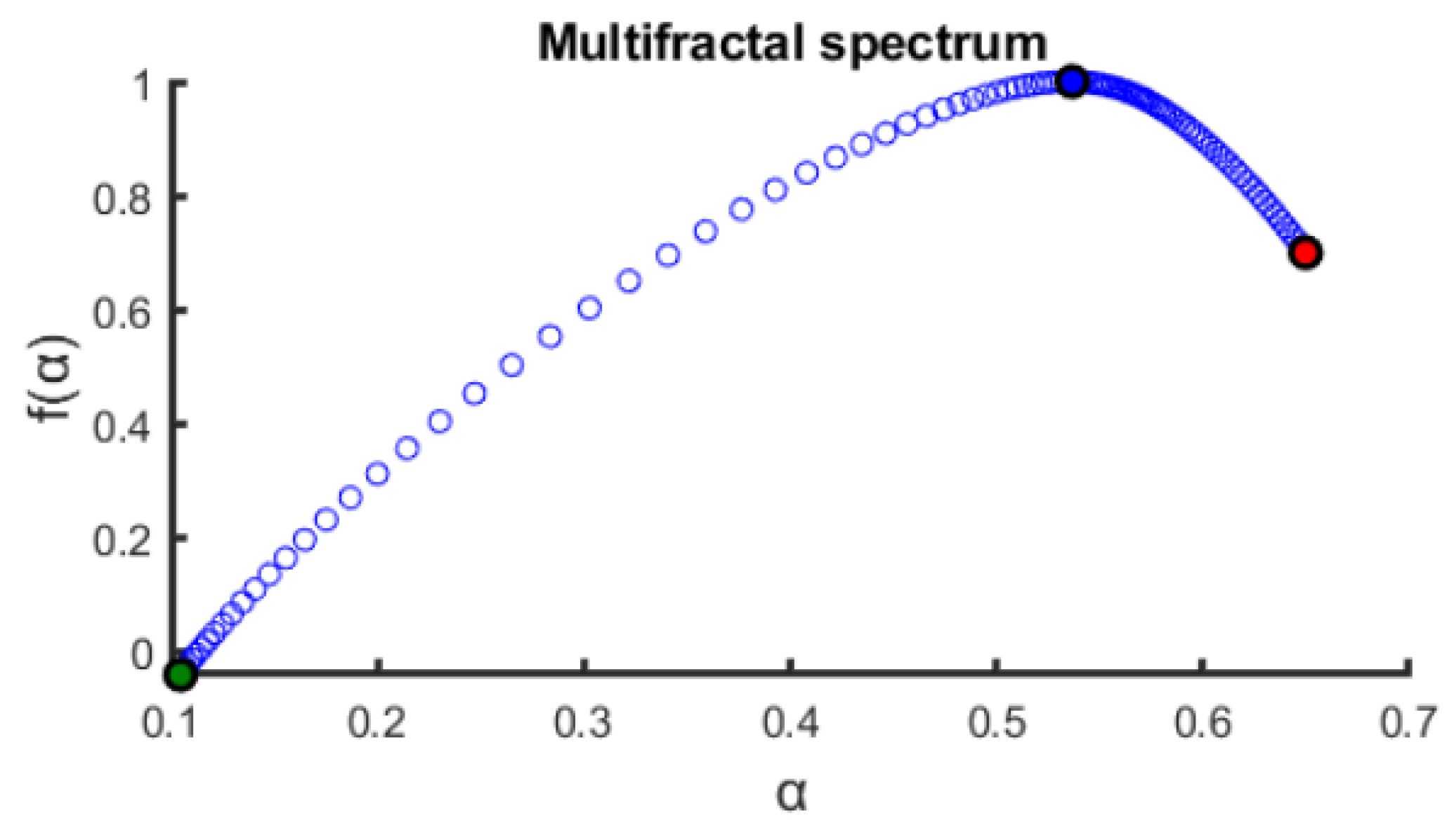 Mathematics 09 02088 g006