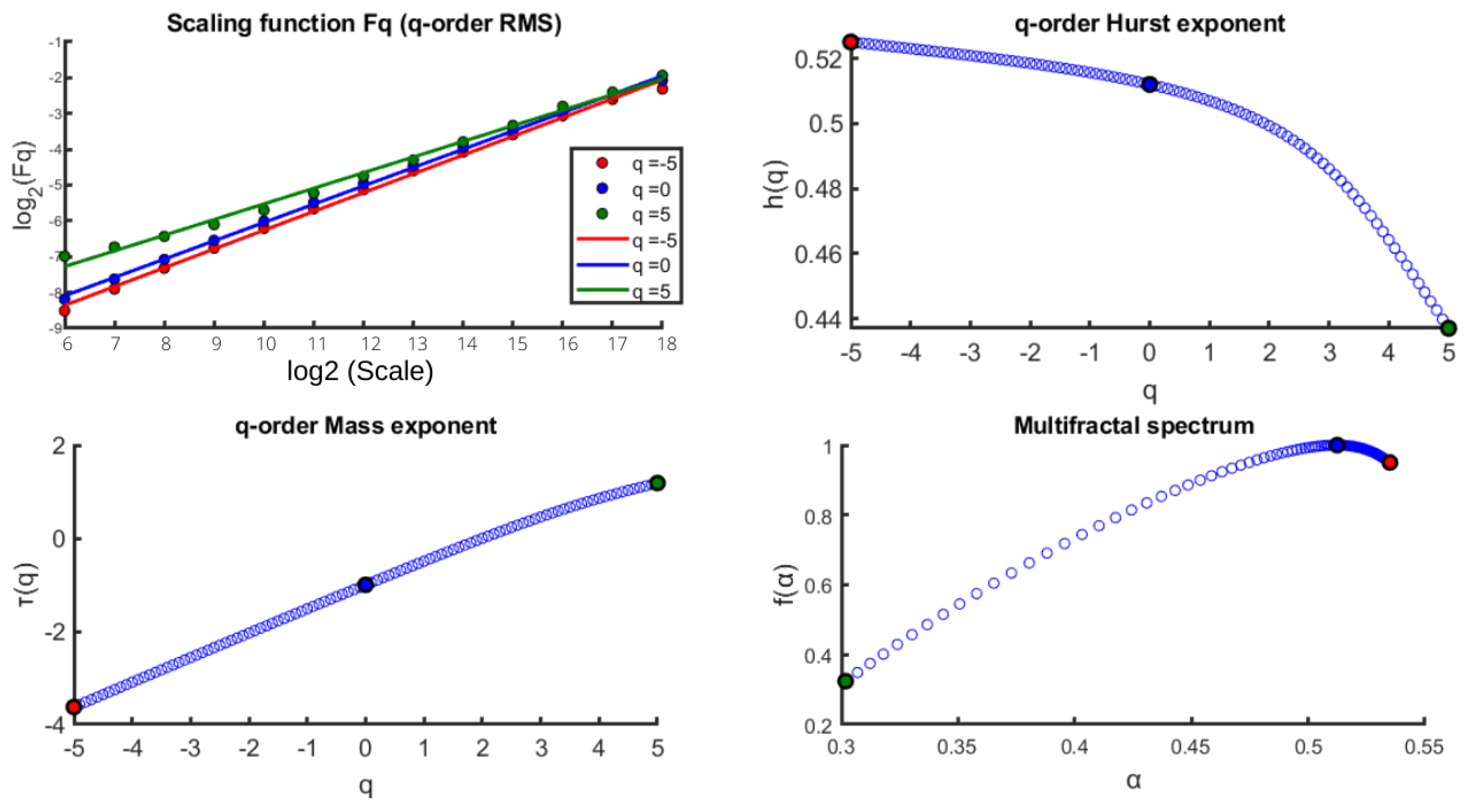 Mathematics 09 02088 g007