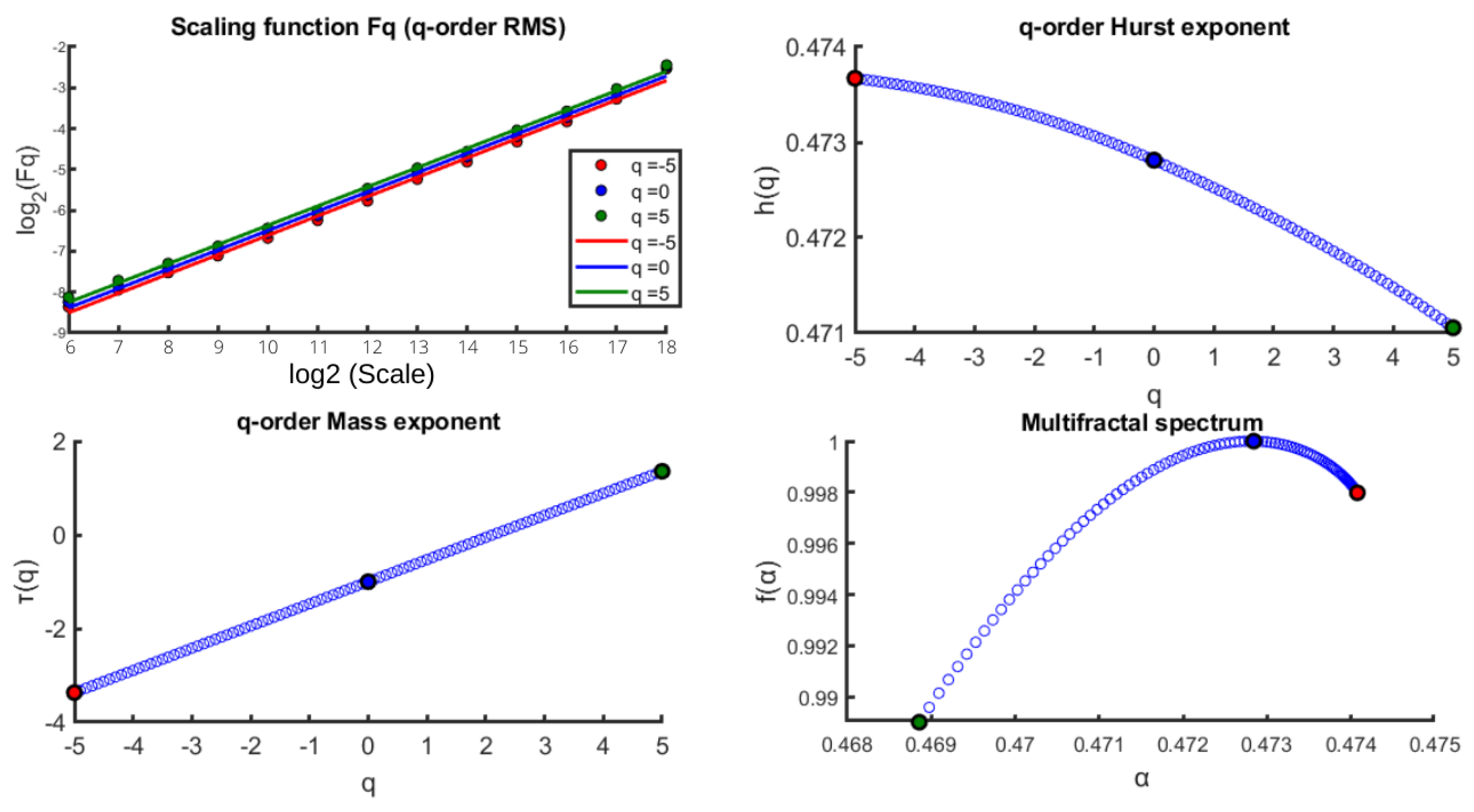 Mathematics 09 02088 g008