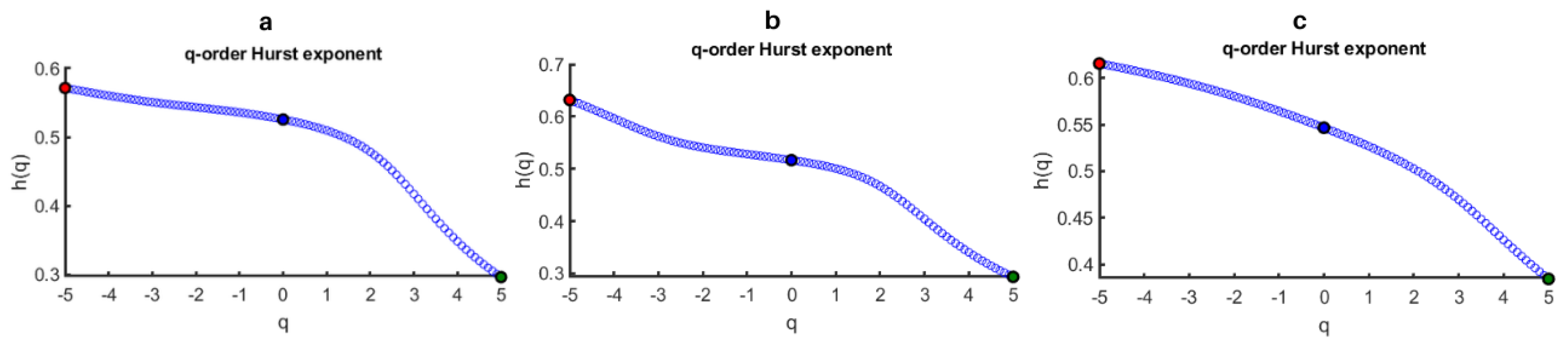 Mathematics 09 02088 g010
