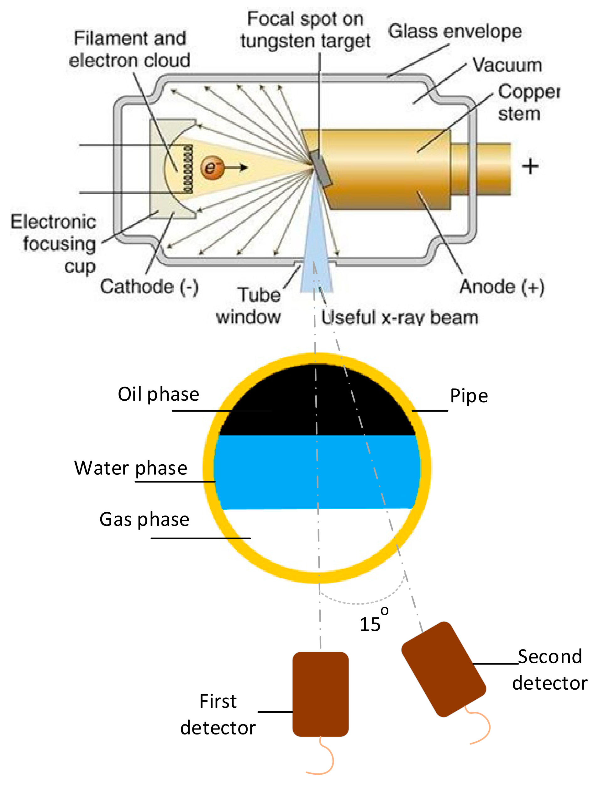 Mathematics 09 02091 g001