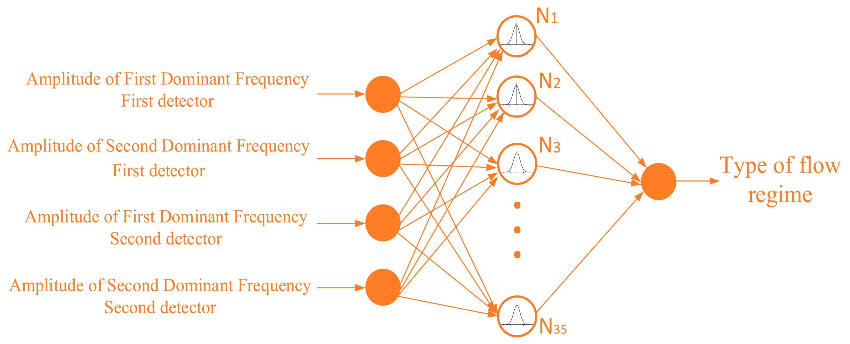 Mathematics 09 02091 g004