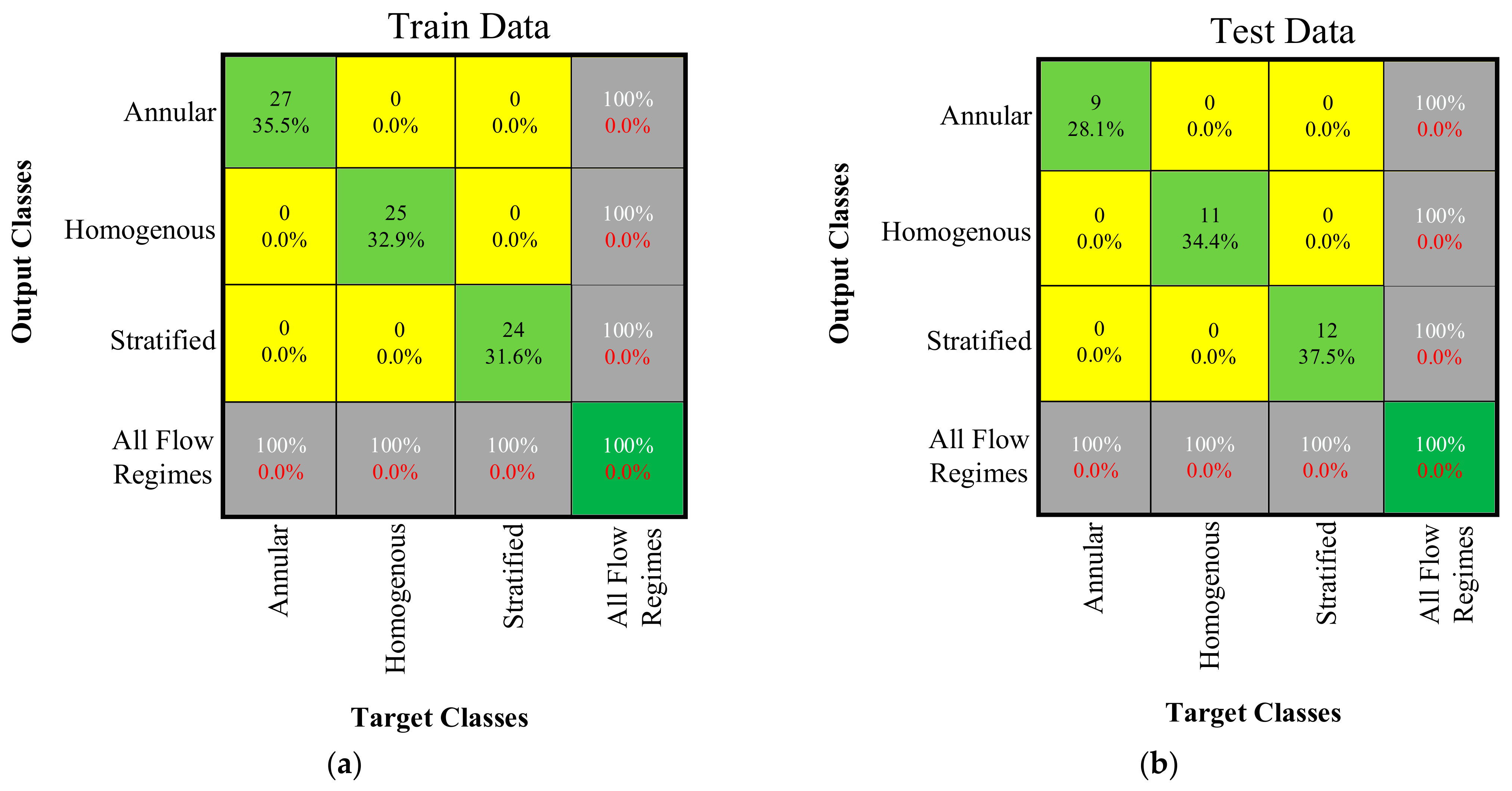 Mathematics 09 02091 g005