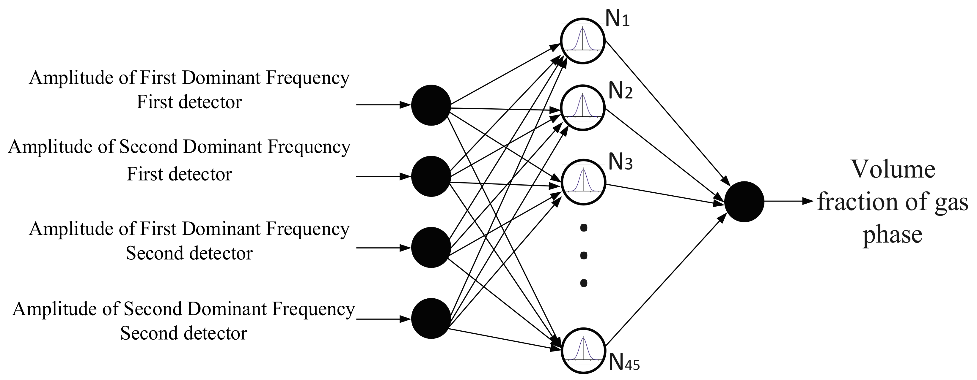 Mathematics 09 02091 g006