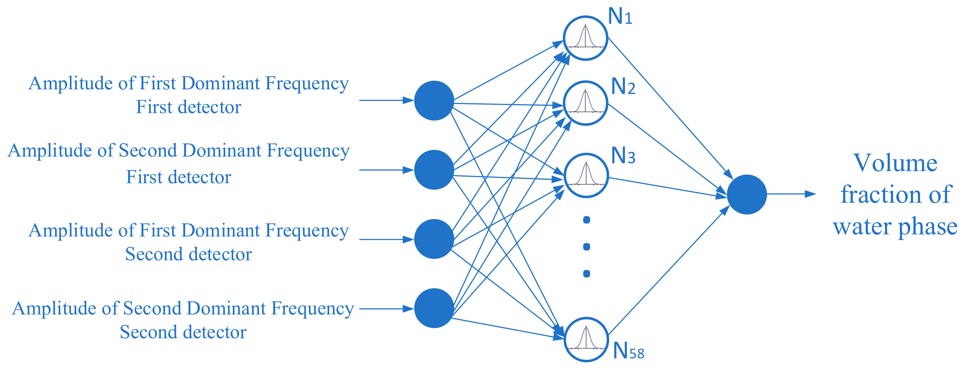 Mathematics 09 02091 g007