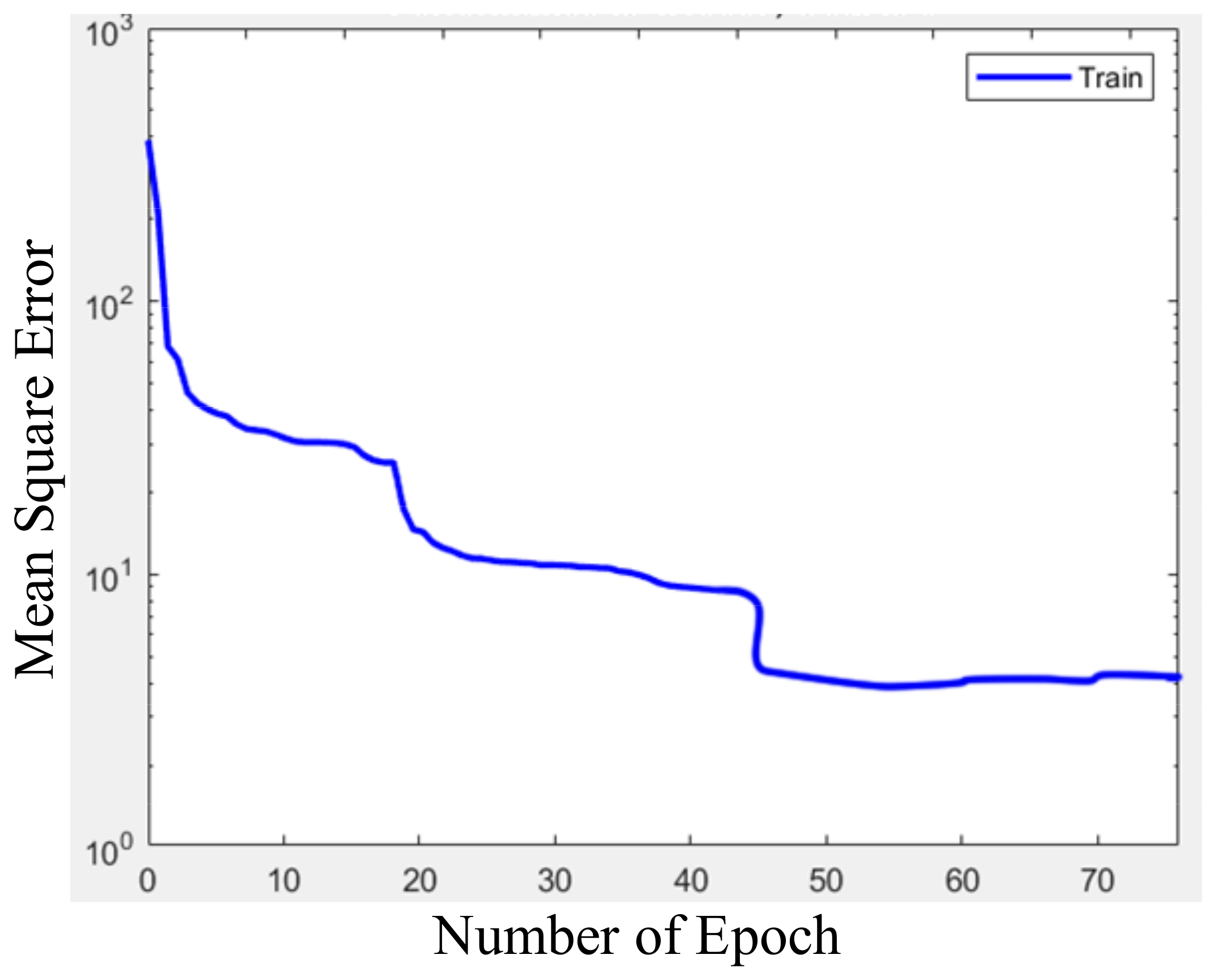 Mathematics 09 02091 g011