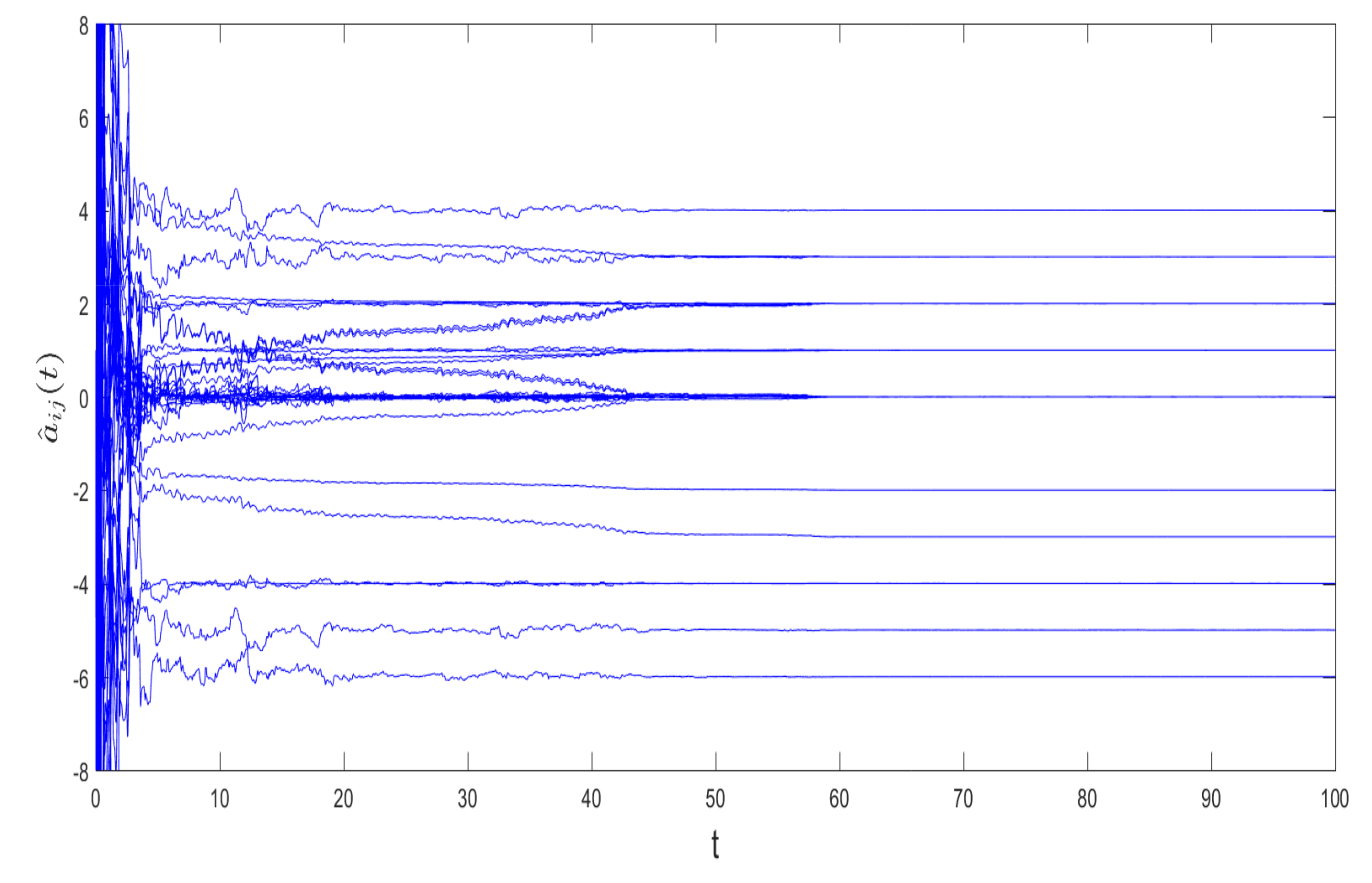 Mathematics 09 02096 g001