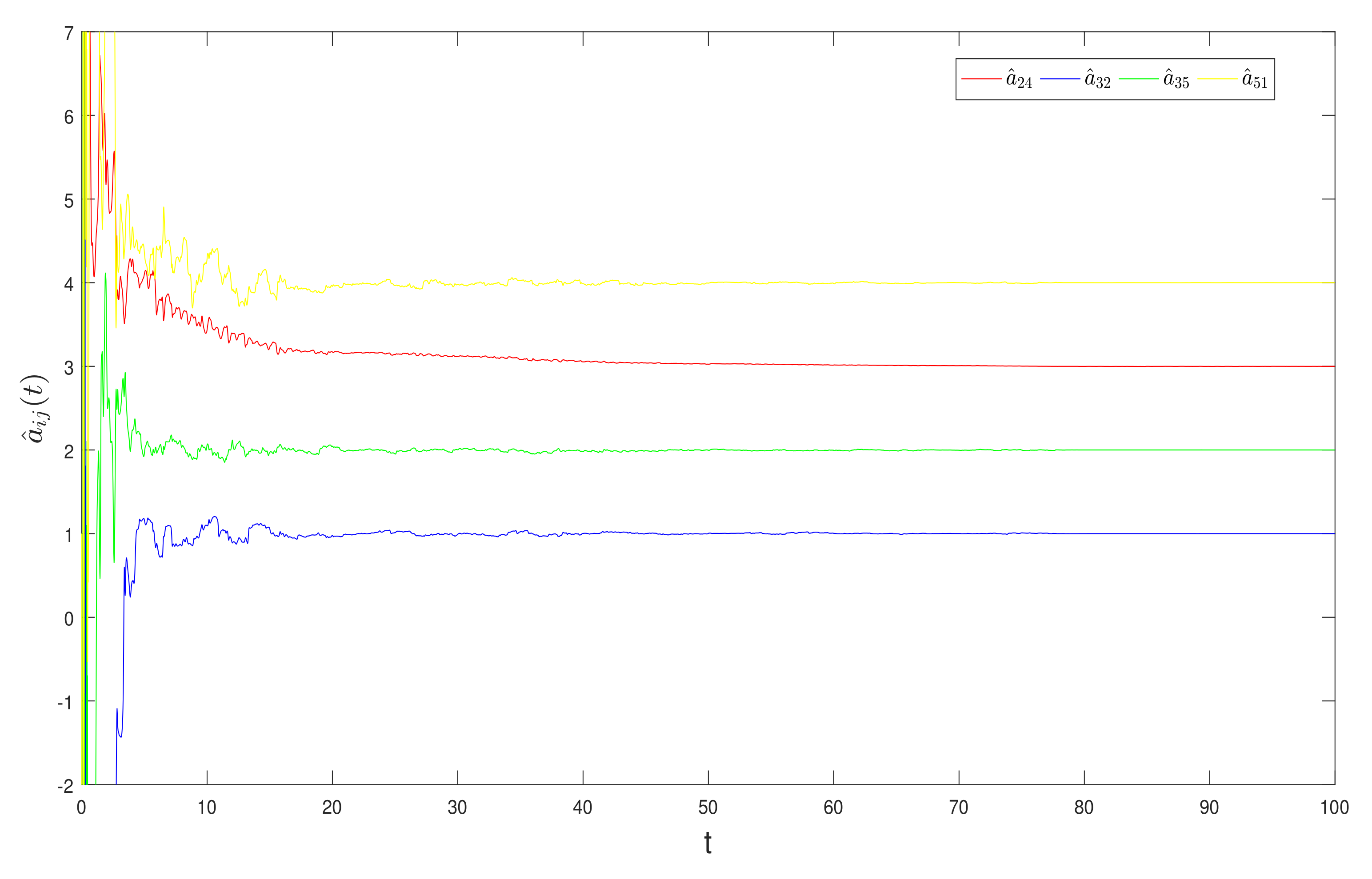 Mathematics 09 02096 g002