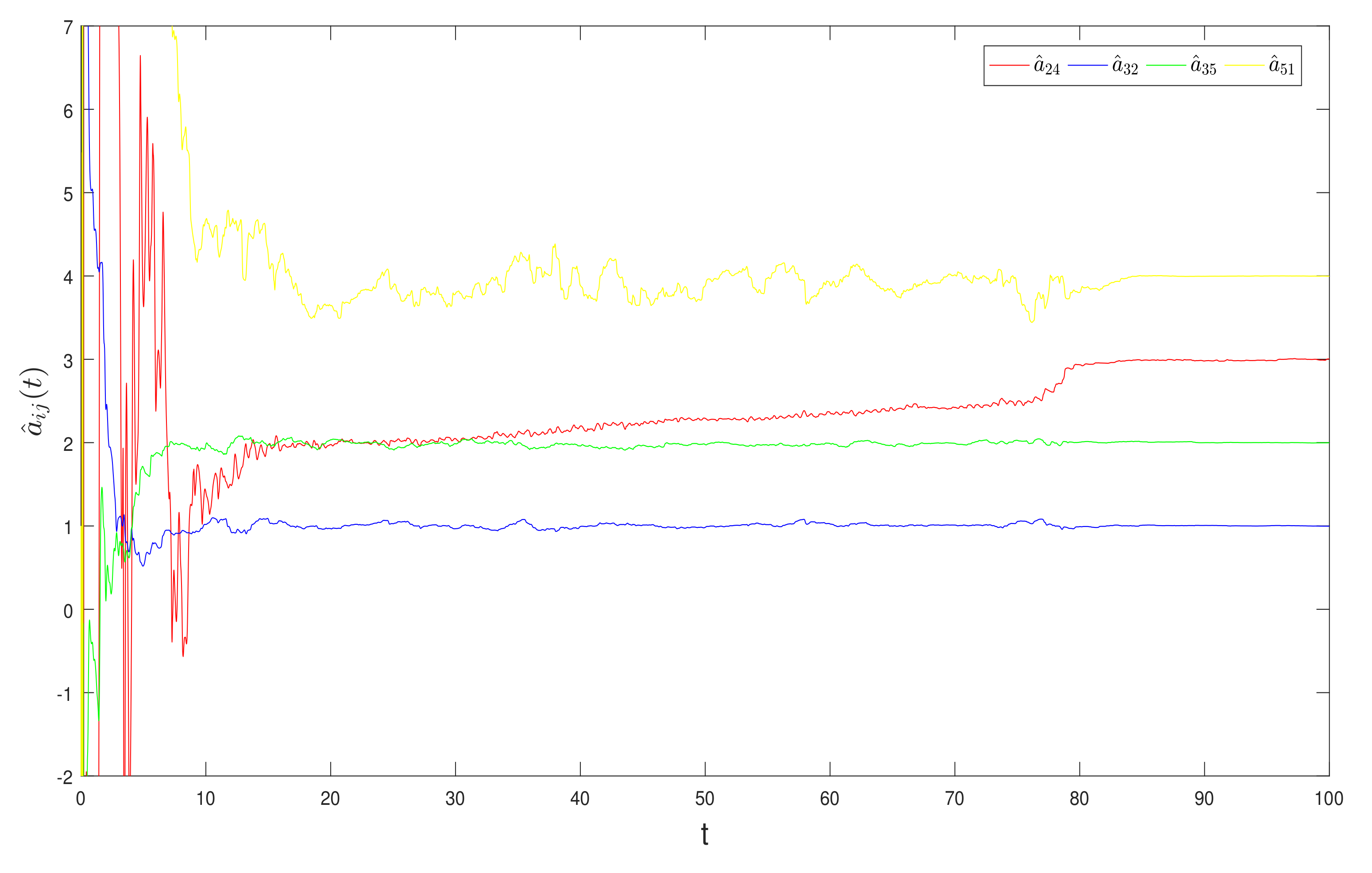 Mathematics 09 02096 g003