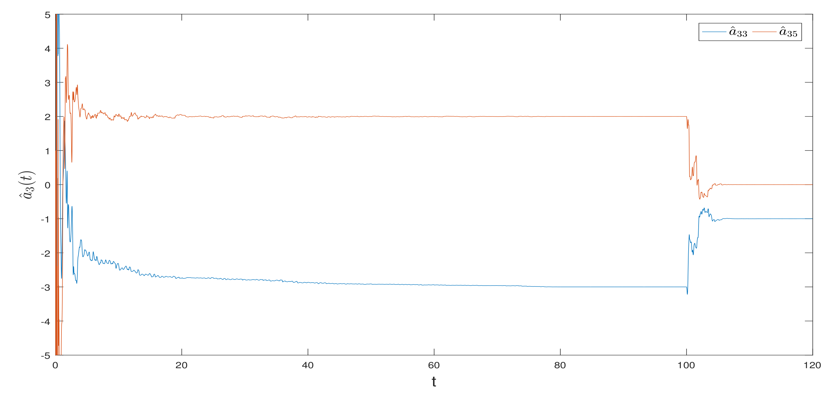 Mathematics 09 02096 g005