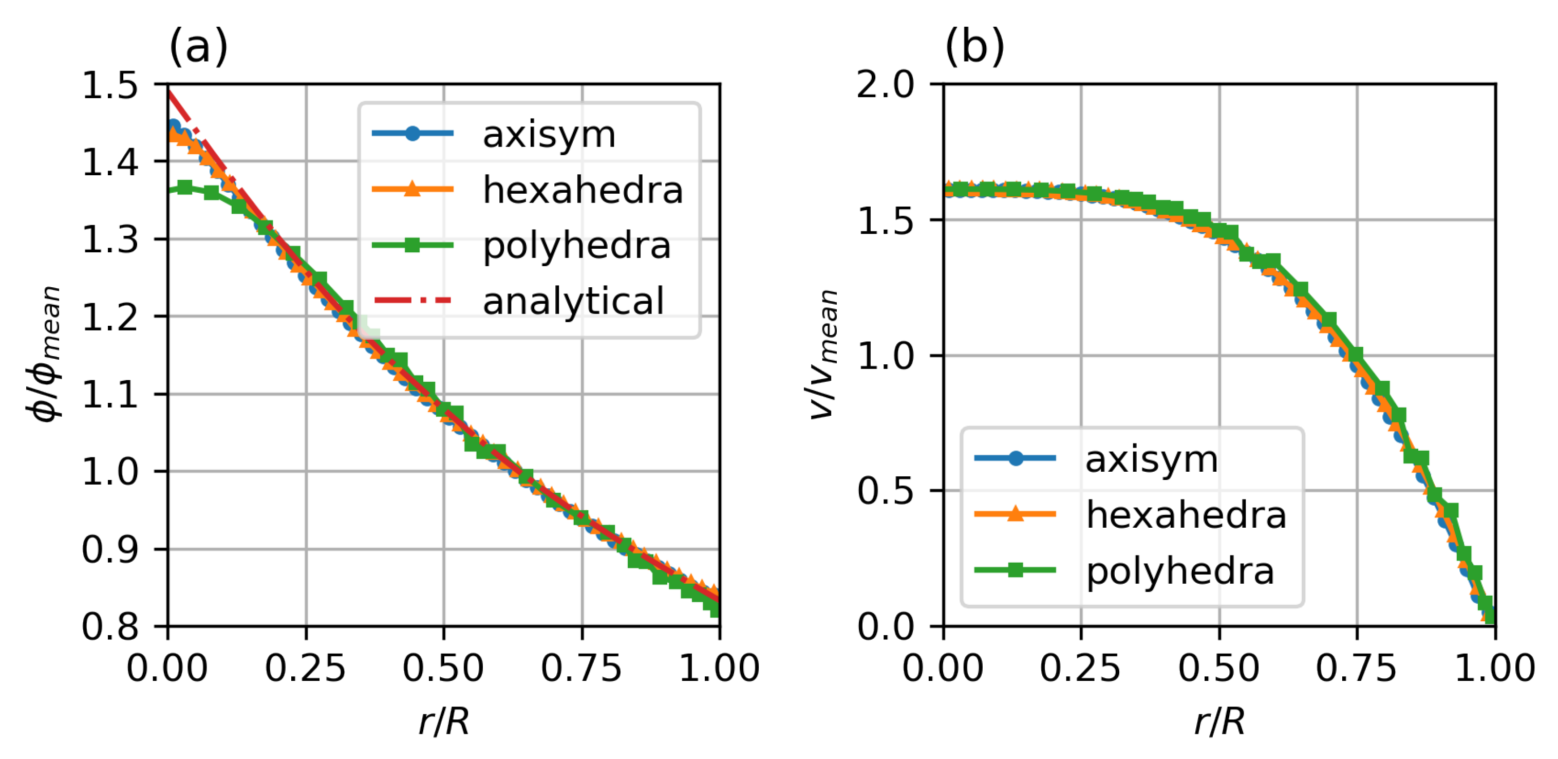 Mathematics 09 02100 g004