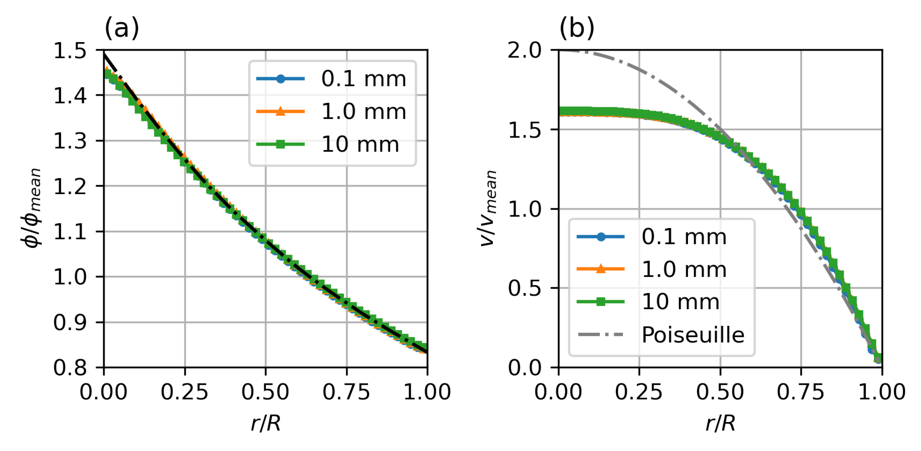 Mathematics 09 02100 g005