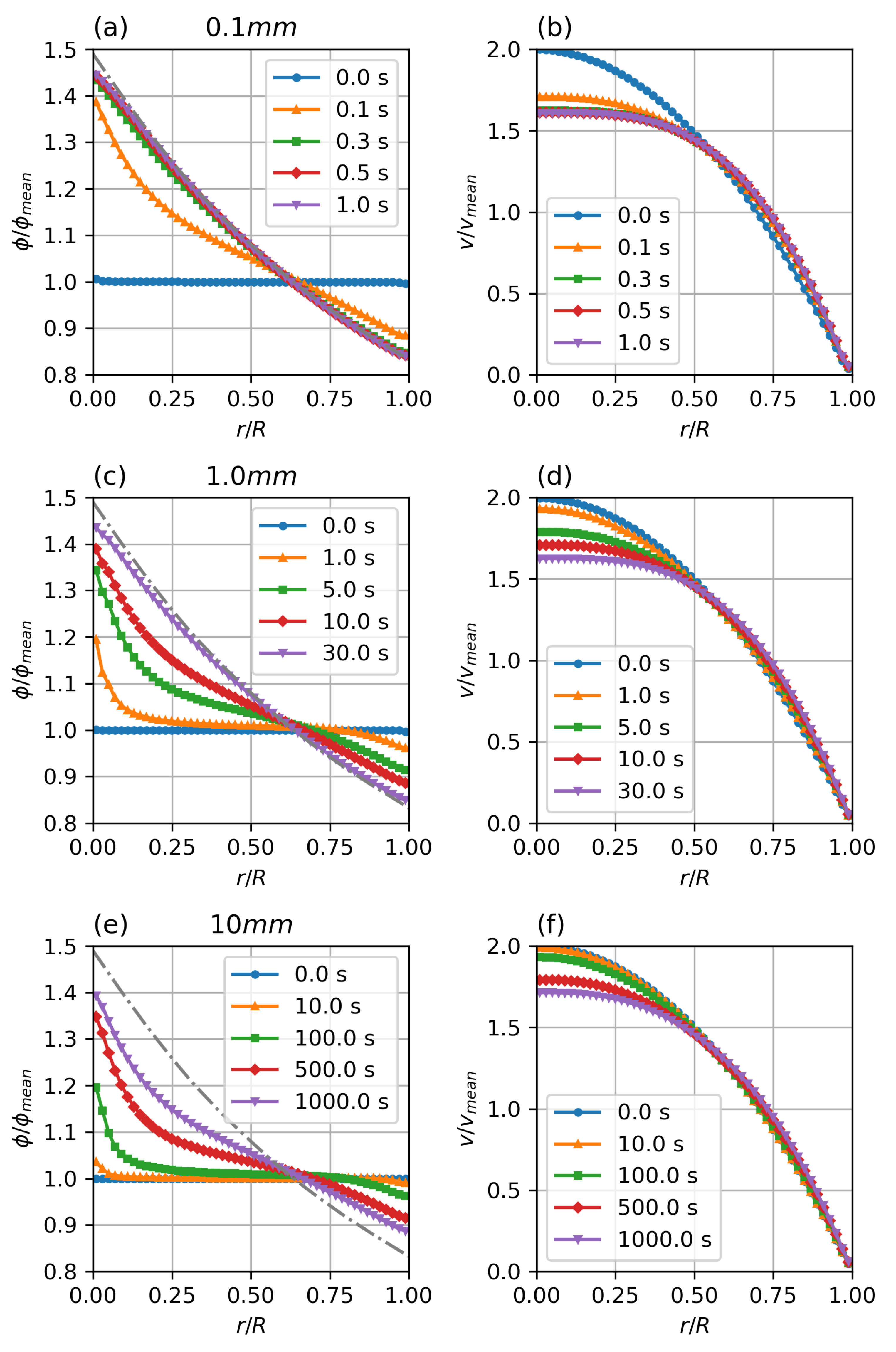 Mathematics 09 02100 g006
