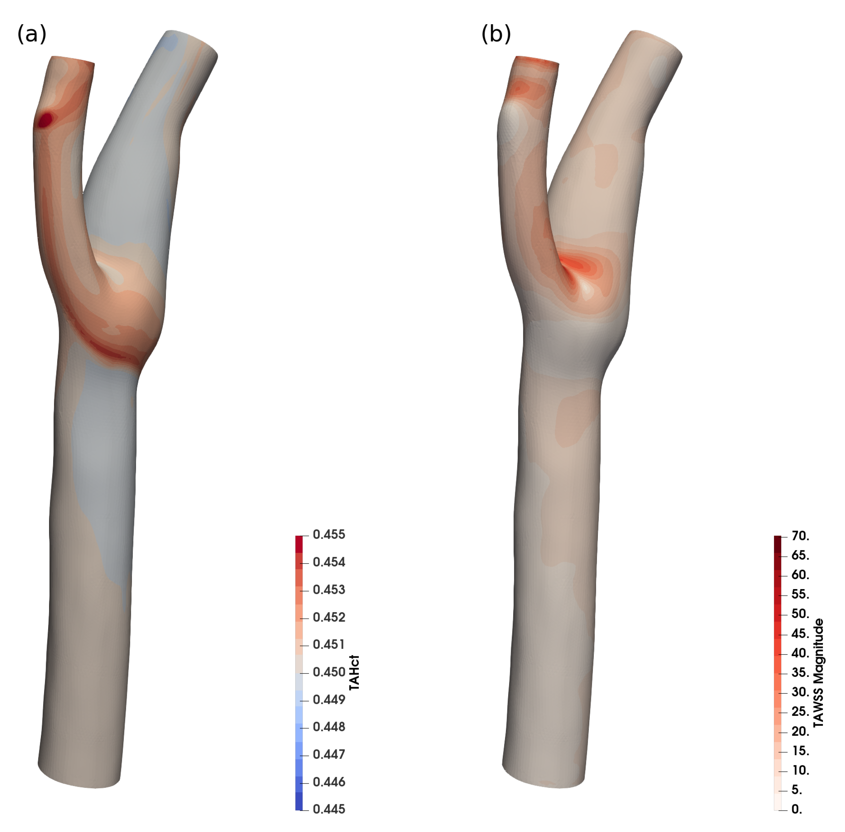 Mathematics 09 02100 g008