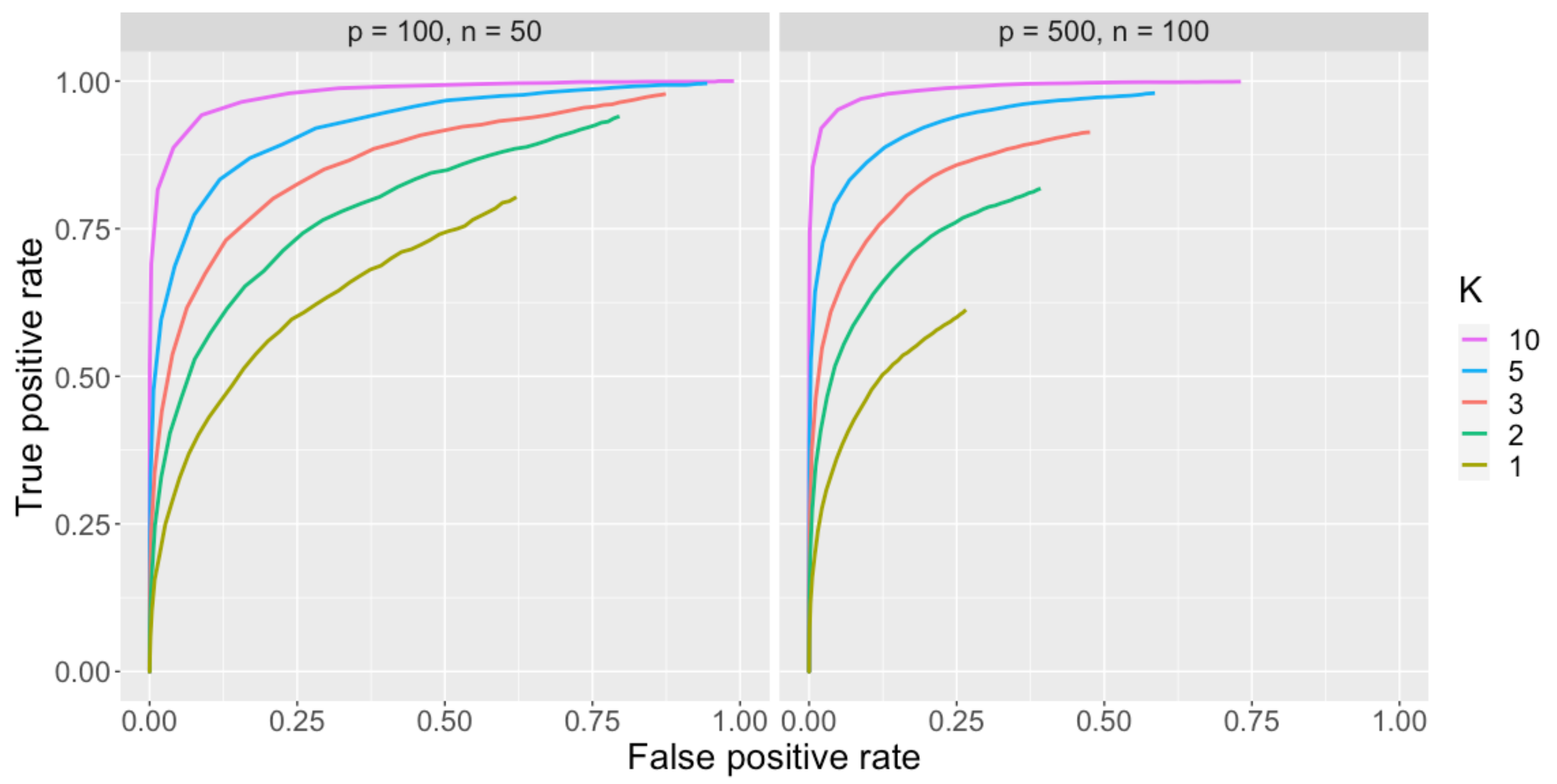 Mathematics 09 02105 g001