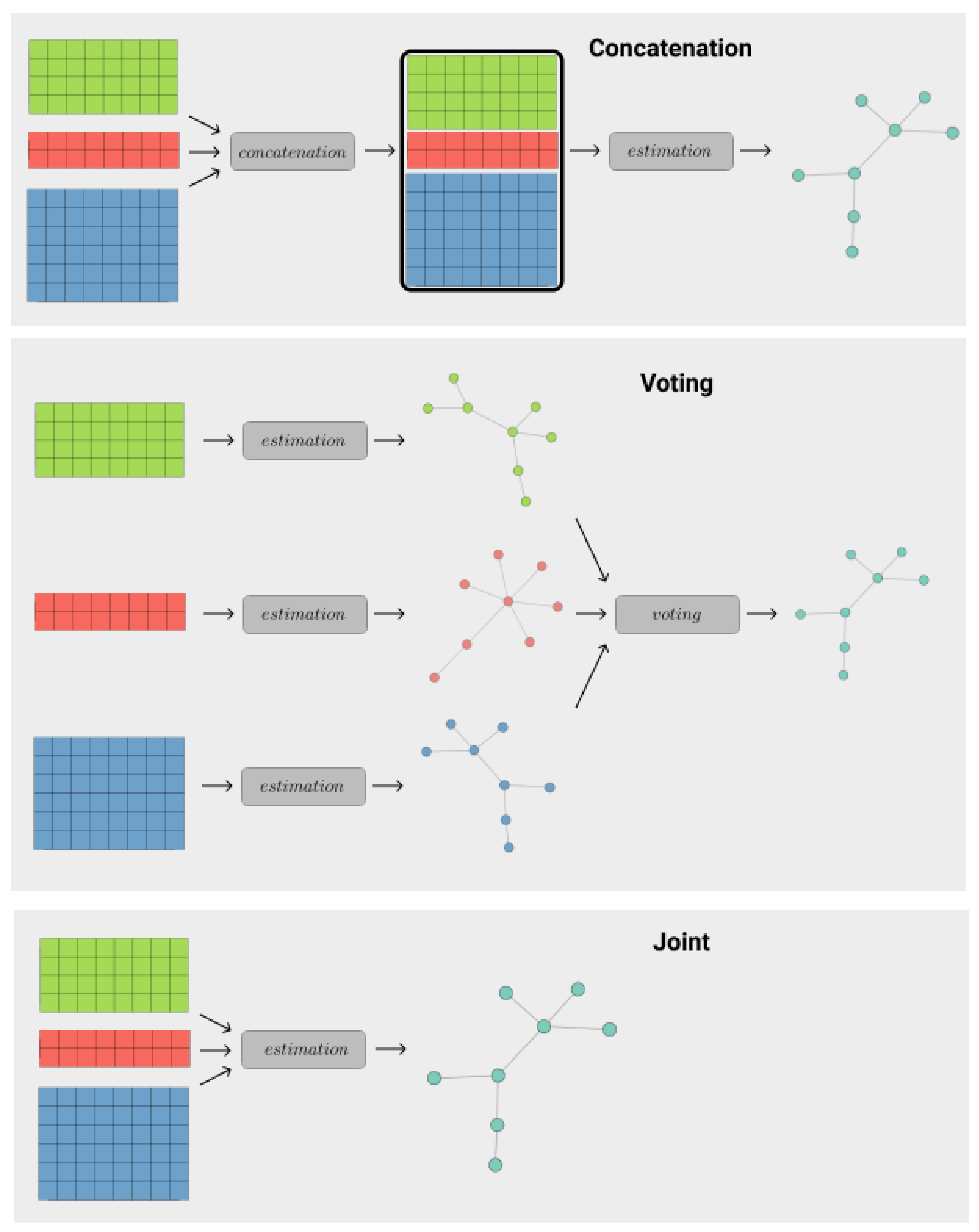 Mathematics 09 02105 g002