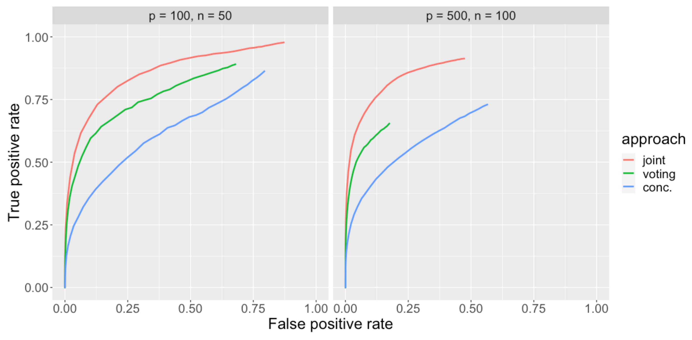 Mathematics 09 02105 g003