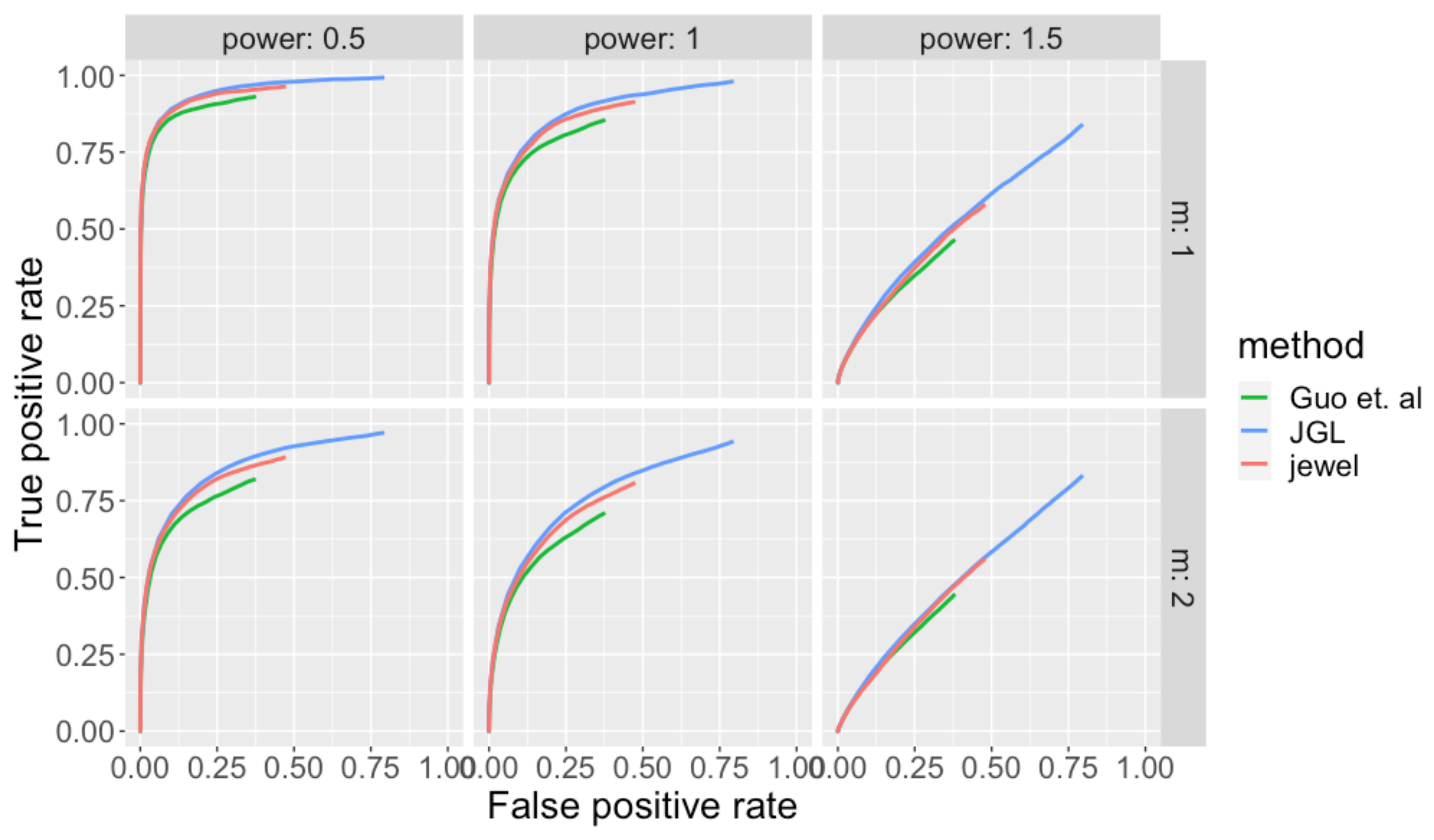 Mathematics 09 02105 g005