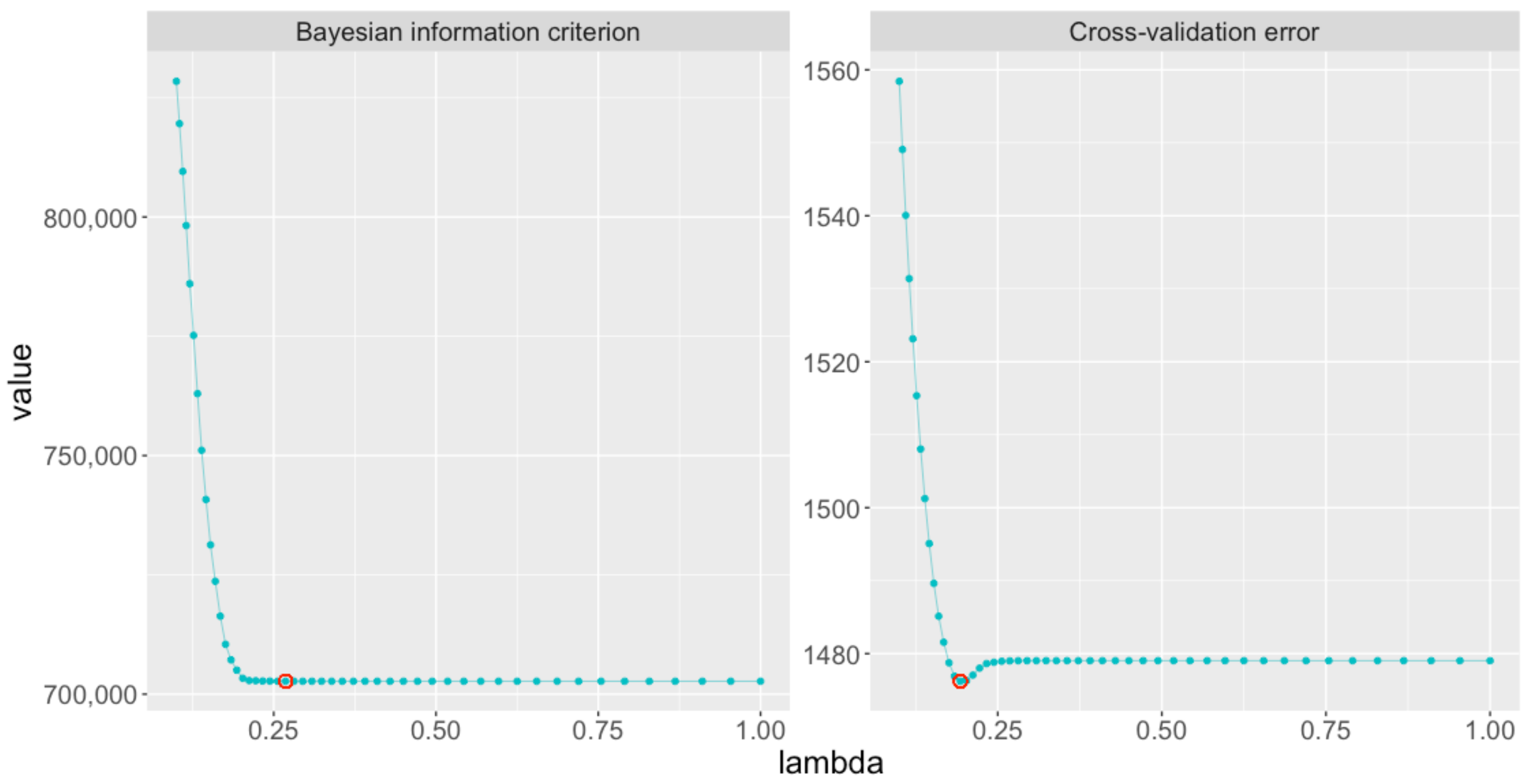 Mathematics 09 02105 g006
