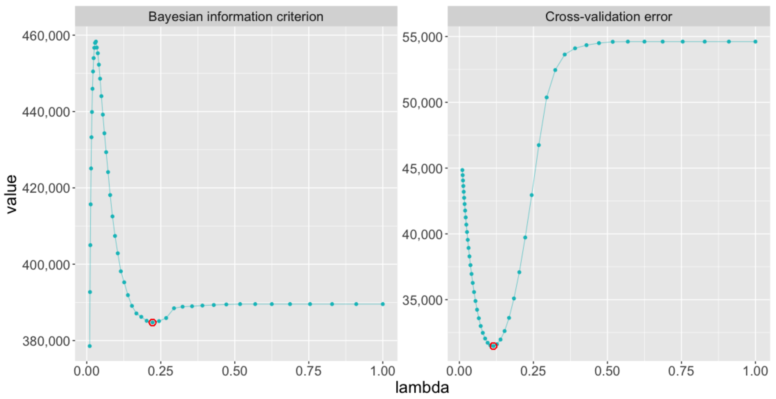 Mathematics 09 02105 g007