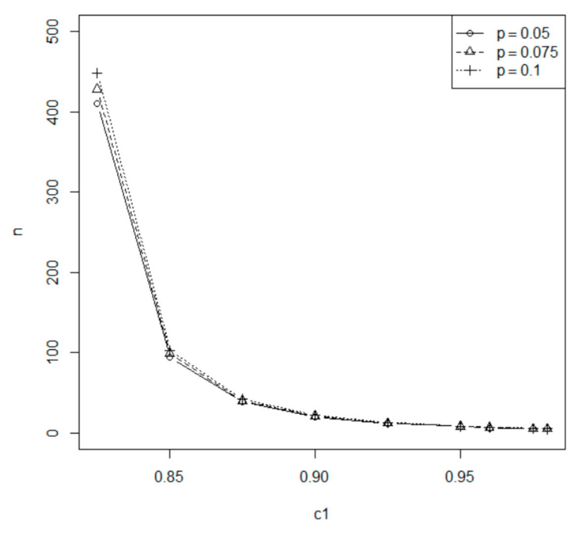 Mathematics 09 02109 g003