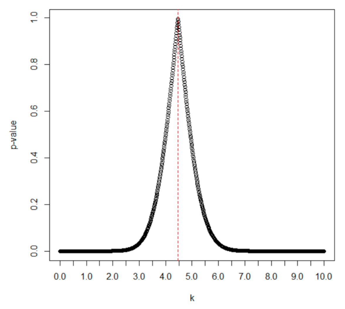 Mathematics 09 02109 g007