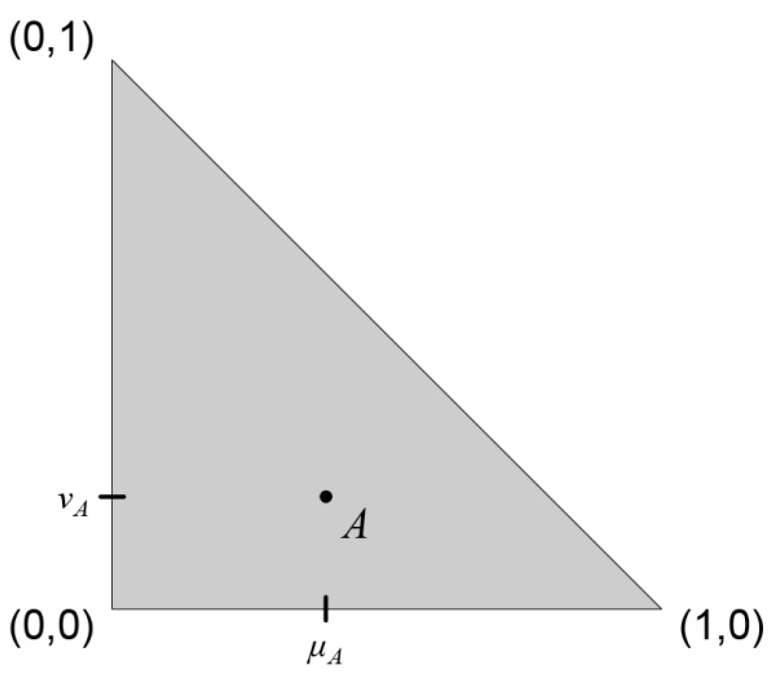 Mathematics 09 02115 g002 Mathematics 09 02115 g002