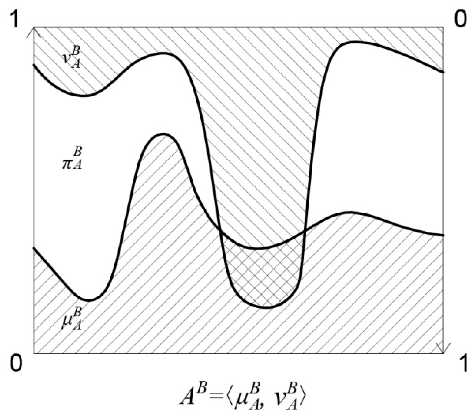Mathematics 09 02115 g009 Mathematics 09 02115 g009