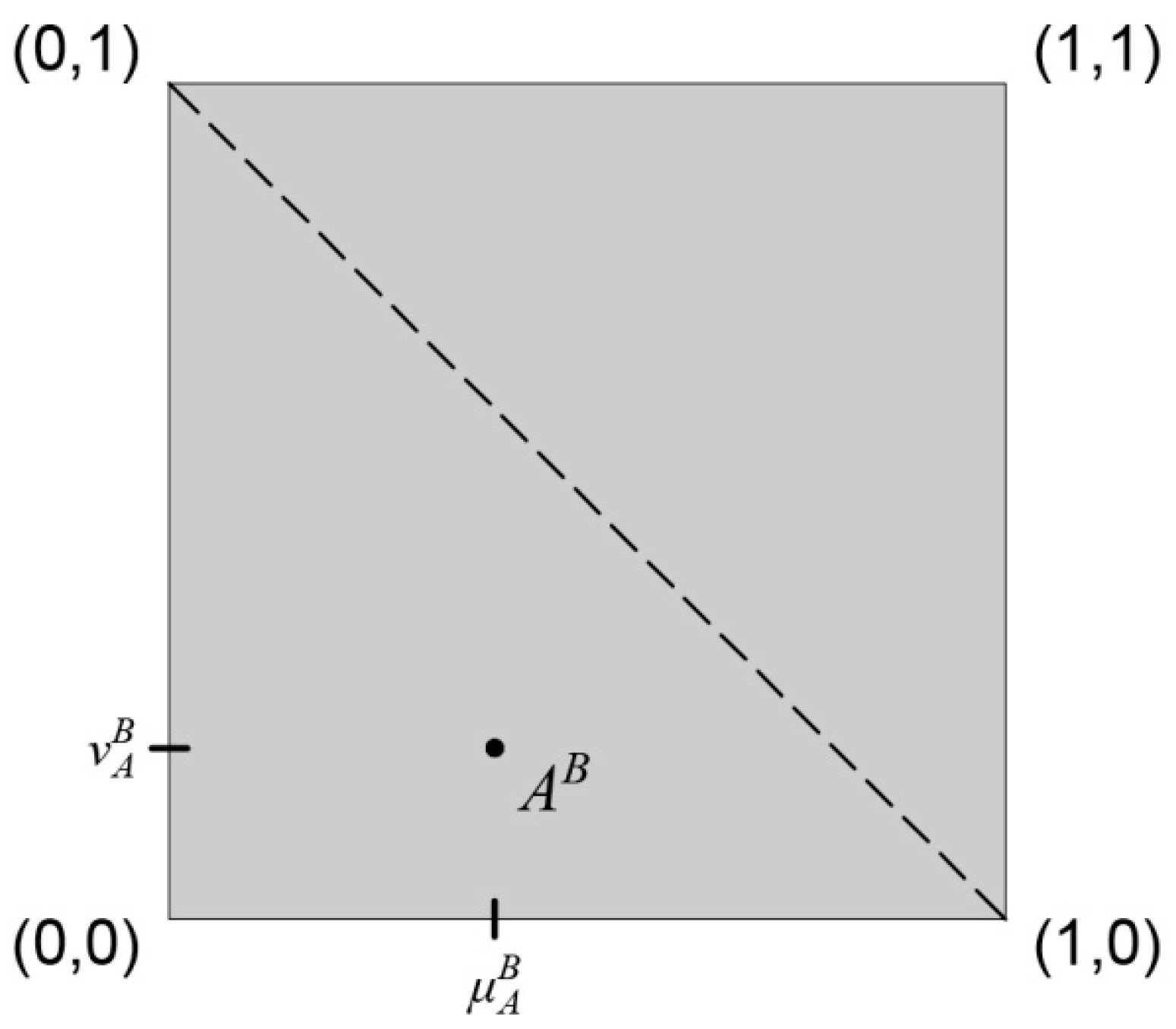 Mathematics 09 02115 g010 Mathematics 09 02115 g010