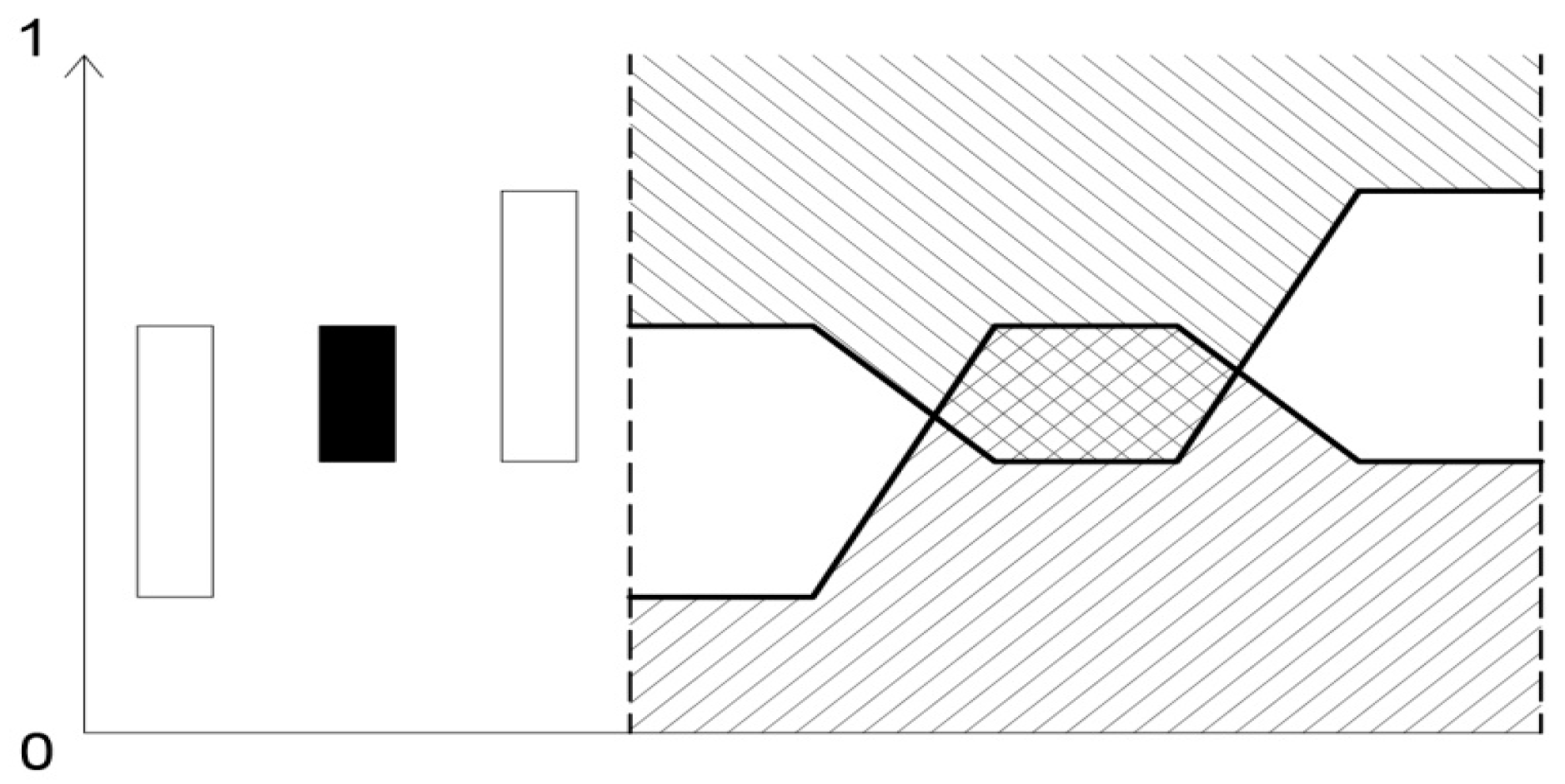 Mathematics 09 02115 g011 Mathematics 09 02115 g011